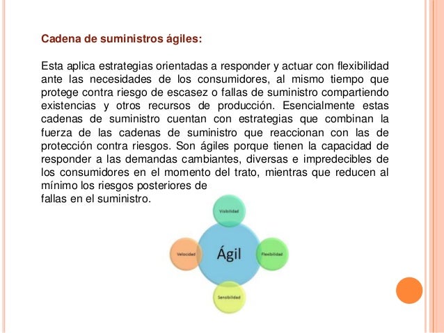 cadenas de suministro agiles logistica cadenas de suministro agiles logistica