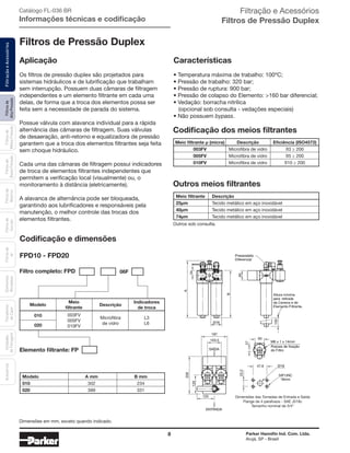 8 Parker Hannifin Ind. Com. Ltda.
Arujá, SP - Brasil
Filtrosde
AltaPressão
FiltraçãoeAcessóriosFiltrosde
MédiaPressão
Filtrosde
BaixaPressão
Filtrosde
Retorno
Filtrosde
Sucção
Filtrosde
Ar
Unidades
deFiltragem
AcessóriosElementos
Blindados
Trocadores
deCalor Filtração e Acessórios
Filtros de Pressão Duplex
Filtros de Pressão Duplex
Aplicação
Os filtros de pressão duplex são projetados para
sistemas hidráulicos e de lubrificação que trabalham
sem interrupção. Possuem duas câmaras de filtragem
independentes e um elemento filtrante em cada uma
delas, de forma que a troca dos elementos possa ser
feita sem a necessidade de parada do sistema.
Possue válvula com alavanca individual para a rápida
alternância das câmaras de filtragem. Suas válvulas
de desaeração, anti-retorno e equalizadora de pressão
garantem que a troca dos elementos filtrantes seja feita
sem choque hidráulico.
Cada uma das câmaras de filtragem possui indicadores
de troca de elementos filtrantes independentes que
permitem a verificação local (visualmente) ou, o
monitoramento à distância (eletricamente).
A alavanca de alternância pode ser bloqueada,
garantindo aos lubrificadores e responsáveis pela
manutenção, o melhor controle das trocas dos
elementos filtrantes.
Características
• Temperatura máxima de trabalho: 100ºC;
• Pressão de trabalho: 320 bar;
• Pressão de ruptura: 900 bar;
• Pressão de colapso do Elemento: >160 bar diferencial;
• Vedação: borracha nitrílica
	 (opcional sob consulta - vedações especiais)
• Não possuem bypass.
Codificação e dimensões
FPD10 - FPD20
100
Altura mínima
para retirada
da Caneca e do
Elemento Filtrante.
65
Pressostato
Diferencial
A
34
Ø76
B
Dimensões das Tomadas de Entrada e Saída
Flange de 4 parafusos - SAE J518c
Tamanho nominal de 3/4"
27
63
Roscas de fixação
do Filtro
M6 x 1 x 14mm
47,6
22,2
3/8"UNC
18mm
Ø19
258
120
103,5
187
SAÍDA
ENTRADA
129
Catálogo FL-036 BR
Informações técnicas e codificação
	 Modelo	 A mm	 B mm
	 010	 302	 234
	020	 399	 331
Codificação dos meios filtrantes
Outros meios filtrantes
	Meio filtrante µ (micra)	 Descrição	 Eficiência (ISO4572)
	 003FV	 Microfibra de vidro	 ß3 ≥ 200
	 005FV	 Microfibra de vidro	 ß5 ≥ 200
	 010FV	 Microfibra de vidro	 ß10 ≥ 200
Filtro completo: FPD
Elemento filtrante: FP
Meio
filtrante
Modelo
003FV
005FV
010FV
010 Microfibra
de vidro
L3
L6020
Descrição
Indicadores
de troca
06F
Outros sob consulta.
	 Meio filtrante	 Descrição
	25µm	 Tecido metálico em aço inoxidável
	40µm	 Tecido metálico em aço inoxidável
	74µm	 Tecido metálico em aço inoxidável
Dimensões em mm, exceto quando indicado.
 