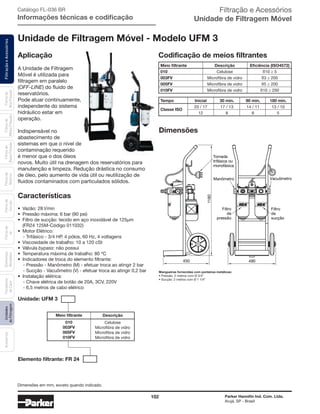 102 Parker Hannifin Ind. Com. Ltda.
Arujá, SP - Brasil
FiltraçãoeAcessóriosFiltrosde
Ar
Unidades
deFiltragem
AcessóriosElementos
Blindados
Trocadores
deCalor
Filtrosde
Sucção
Filtrosde
Retorno
Filtrosde
BaixaPressão
Filtrosde
MédiaPressão
Filtrosde
AltaPressão Filtração e Acessórios
Unidade de Filtragem Móvel
Unidade de Filtragem Móvel - Modelo UFM 3
Aplicação
A Unidade de Filtragem
Móvel é utilizada para
filtragem em paralelo
(OFF-LINE) do fluido de
reservatórios.
Pode atuar continuamente,
independente do sistema
hidráulico estar em
operação.
Indispensável no
abastecimento de
sistemas em que o nível de
contaminação requerido
é menor que o dos óleos
novos. Muito útil na drenagem dos reservatórios para
manutenção e limpeza. Redução drástica no consumo
de óleo, pelo aumento de vida útil ou reutilização de
fluidos contaminados com particulados sólidos.
Características
• Vazão: 28 l/min
• Pressão máxima: 6 bar (90 psi)
• Filtro de sucção: tecido em aço inoxidável de 125μm
(FR24 125M-Código 011032)
• Motor Elétrico:
- Trifásico - 3/4 HP, 4 pólos, 60 Hz, 4 voltagens
• Viscosidade de trabalho: 10 a 120 cSt
• Válvula bypass: não possui
• Temperatura máxima de trabalho: 80 ºC
• Indicadores de troca do elemento filtrante:
- Pressão - Manômetro (M) - efetuar troca ao atingir 2 bar
- Sucção - Vacuômetro (V) - efetuar troca ao atingir 0,2 bar
• Instalação elétrica:
- Chave elétrica de botão de 20A, 3CV, 220V
- 6,5 metros de cabo elétrico
Dimensões
IND.BRAS.
25
30
15
5
0
10
"hg
20
Tomada
trifásica ou
monofásica
VacuômetroManômetro
1180
450 490
Filtro
de
pressão
Filtro
de
sucção
Mangueiras fornecidas com ponteiras metálicas:
- Pressão - 2 metros com Ø3/4"
- Sucção - 2 metros com Ø1 1/4"
Catálogo FL-036 BR
Informações técnicas e codificação
Meio filtrante Descrição Eficiência (ISO4572)
010 Celulose ß10 ≥ 5
003FV Microfibra de vidro ß3 ≥ 200
005FV Microfibra de vidro ß5 ≥ 200
010FV Microfibra de vidro ß10 ≥ 200
Tempo Inicial 30 min. 90 min. 180 min.
Classe ISO
20 / 17 17 / 13 14 / 11 13 / 10
12 8 6 5
Codificação de meios filtrantes
Unidade: UFM 3
Elemento filtrante: FR 24
Meio filtrante
010
003FV
005FV
010FV
Celulose
Microfibra de vidro
Microfibra de vidro
Microfibra de vidro
Descrição
Mangueiras fornecidas com ponteiras metálicas:
• Pressão: 2 metros com Ø 3/4”
• Sucção: 2 metros com Ø 1 1/4”
Dimensões em mm, exceto quando indicado.
 