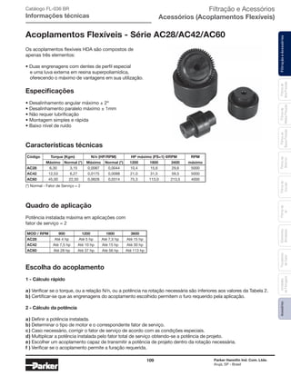 109 Parker Hannifin Ind. Com. Ltda.
Arujá, SP - Brasil
FiltraçãoeAcessóriosFiltrosde
Ar
Unidades
deFiltragem
AcessóriosElementos
Blindados
Trocadores
deCalor
Filtrosde
Sucção
Filtrosde
Retorno
Filtrosde
BaixaPressão
Filtrosde
MédiaPressão
Filtrosde
AltaPressão
Filtração e Acessórios
Acessórios (Acoplamentos Flexíveis)
Acoplamentos Flexíveis - Série AC28/AC42/AC60
Os acoplamentos flexíveis HDA são compostos de
apenas três elementos:
• Duas engrenagens com dentes de perfil especial
e uma luva externa em resina superpoliamídica,
oferecendo o máximo de vantagens em sua utilização.
Especificações
• Desalinhamento angular máximo ± 2º
• Desalinhamento paralelo máximo ± 1mm
• Não requer lubrificação
• Montagem simples e rápida
• Baixo nível de ruído
Catálogo FL-036 BR
Informações técnicas
MOD / RPM 900 1200 1800 3600
AC28 Até 4 hp Até 5 hp Até 7,5 hp Até 15 hp
AC42 Até 7,5 hp Até 10 hp Até 15 hp Até 30 hp
AC60 Até 28 hp Até 37 hp Até 56 hp Até 113 hp
Quadro de aplicação
Potência instalada máxima em aplicações com
fator de serviço = 2
Características técnicas
(*) Normal - Fator de Serviço = 2
Escolha do acoplamento
1 - Cálculo rápido
a) Verificar se o torque, ou a relação N/n, ou a potência na rotação necessária são inferiores aos valores da Tabela 2.
b) Certificar-se que as engrenagens do acoplamento escolhido permitem o furo requerido pela aplicação.
2 - Cálculo da potência
a) Definir a potência instalada.
b) Determinar o tipo de motor e o correspondente fator de serviço.
c) Caso necessário, corrigir o fator de serviço de acordo com as condições especiais.
d) Multiplicar a potência instalada pelo fator total de serviço obtendo-se a potência de projeto.
e) Escolher um acoplamento capaz de transmitir a potência de projeto dentro da rotação necessária.
f ) Verificar se o acoplamento permite a furação requerida.
Código Torque (Kgm) N/n (HP/RPM) HP máximo (FS=1) @RPM RPM
Máximo Normal (*) Máximo Normal (*) 1200 1800 3400 máximo
AC28 6,30 3,15 0,0087 0,0044 10,4 15,6 29,6 5000
AC42 12,53 6,27 0,0175 0,0088 21,0 31,5 59,5 5000
AC60 45,00 22,50 0,0628 0,0314 75,3 113,0 213,5 4000
 