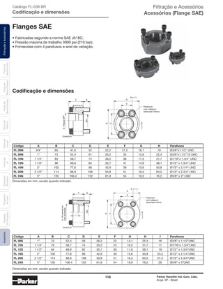 118 Parker Hannifin Ind. Com. Ltda.
Arujá, SP - Brasil
FiltraçãoeAcessóriosFiltrosde
Ar
Unidades
deFiltragem
AcessóriosElementos
Blindados
Trocadores
deCalor
Filtrosde
Sucção
Filtrosde
Retorno
Filtrosde
BaixaPressão
Filtrosde
MédiaPressão
Filtrosde
AltaPressão
Flanges SAE
• Fabricadas segundo a norma SAE J518C;
• Pressão máxima de trabalho 3000 psi (210 bar);
• Fornecidas com 4 parafusos e anel de vedação.
GF
Corte A A
A-RoscaNPT
ØH
D
E
C
B
A
Parafusos
com cabeça e
sextavado interno
A
F
Corte A A
G
I
ØH
A-Ønominaldo
tuboSchedule
D
E
C
B
A
Parafusos
com cabeça e
sextavado interno
A
Catálogo FL-036 BR
Codificação e dimensões
Código A B C D E F G H Parafusos
FL 06N 3/4" 65 47,6 52 22,2 31,5 16,1 19 Ø3/8"x1.1/2" UNC
FL 08N 1" 73 52,4 61 26,2 35 12,6 25,4 Ø3/8"x1.1/2"16 UNC
FL 10N 1 1/4" 83 58,7 74 30,2 38 17,5 31,7 Ø7/16"x 1.3/4" UNC
FL 12N 1 1/2" 98 69,9 84 35,7 41 14,9 38,1 Ø1/2" x 1.3/4" UNC
FL 16N 2" 102 77,8 98 42,9 39 15,6 50,8 Ø1/2" x 2.1/4" UNC
FL 20N 2 1/2" 114 88,9 108 50,8 51 16,3 63,5 Ø1/2" x 2.3/4" UNC
FL 24N 3" 135 106,4 132 61,9 54 19,5 76,2 Ø5/8" x 3" UNC
Código A B C D E F G H I Parafusos
FL 08S 1” 70 52,4 58 26,2 22 14,1 25,4 16 Ø3/8” x 1.1/2”UNC
FL 10S 1 1/4” 79 58,7 74 30,2 23 19,5 31,7 17 Ø7/16”x 1.3/4”UNC
FL 12S 1 1/2” 94 69,9 82 35,7 30 11,9 38,1 19 Ø1/2” x 1.3/4”UNC
FL 16S 2” 102 77,8 98 42,9 39 15,6 50,8 23,5 Ø1/2” x 2.1/4”UNC
FL 20S 2 1/2” 114 88,9 108 50,8 51 16,3 63,5 27,5 Ø1/2” x 2.3/4”UNC
FL 24S 3” 135 106,4 132 61,9 54 19,6 76,2 28 Ø5/8” x 3”UNC
Codificação e dimensões
Filtração e Acessórios
Acessórios (Flange SAE)
Dimensões em mm, exceto quando indicado.
Dimensões em mm, exceto quando indicado.
 