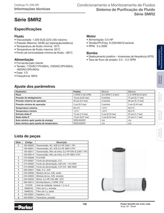 135 Parker Hannifin Ind. Com. Ltda.
Arujá, SP - Brasil
Sistemade
Purificação
Contadoresde
Partículas
Dispositivode
Amostragem
Classesde
Contaminação
Condicionamentoe
MonitoramentodeFluidos
Parâmetro Padrão Mínimo Máximo
Fluxo 2 GPM [7,58 LPM] 0,5 GPM [1,9 lpm] 2,5 GPM [9,45 lpm]
Pressão de desligamento 70 psi [4,82 bar] 0 psi/bar 75 psi [5,17 bar]
Pressão máxima de operação 50 psi [3,4 bar] 0 psi/bar 60 psi [4,13 bar]
Pressão mínima de operação 0 psi [0,0 bar] 0 psi/bar 5 psi [0,34 bar]
Temperatura máxima 93,3°C 1,6°C 93,3°C
Temperatura mínima 1,5°C 1,6°C 93,3°C
Entrada delta-P 15 psi [1,0 bar] 5 psi [0,34 bar] 25 psi [1,7 bar]
Saída delta-P 10 psi [0,67 bar] 5 psi [0,34 bar] 25 psi [1,7 bar]
Auto-reinício após queda de energia DESLIGADO n/a n/a
Auto-reinício após queda de temperatura DESLIGADO n/a n/a
Série SMR2
Especificações
Fluido
• Viscosidade: 1,020 SUS (220 cSt) máximo
• Pressão Máxima: 50/80 psi (operação/estático)
• Temperatura de fluido mínima: 18°C
• Temperatura de fluido máxima: 93°C
• Ponto de luminosidade mínima de fluido: >60°C
Alimentação
• Fornecida pelo cliente
• Tensão: 110VAC/1Ph/60Hz, 230VAC/3Ph/60Hz,
	460VAC/3Ph/60Hz
• Fase: 1/3
• Frequência: 60Hz
Motor
• Alimentação: 0.5 HP
• Tensão/Ph/Freq: 0-230/460/3/variável
• RPM: 0 a 2000
Bomba
• Deslocamento positivo - Inversores de frequência (VFD)
• Taxa de fluxo de projeto: 0.5 - 2.5 GPM
Ajuste dos parâmetros
Lista de peças
Qtde. Código Descrição
1 165-00002 Transmissão, AC, A/B 0,5 HP 240V 1 PH
165-00001 Transmissão, AC, A/B 0,5 HP 480V 3 PH
165-00011 Transmissão, filtro de linha, 0,5 HP120V & 240V 1 PH
165-00014 Transmissão, filtro de linha, 0,5 HP 460V 3 PH
1 270-00006 PLC/HMI
1 275-00007 Fonte de alimentação, H.V.
1 275-00002 Fonte de alimentação, A/B 24V 110-240V
1 275-00006 Fonte de alimentação, C/H 24V 380-480V
1 290-00001 Relé, H.V., A/B
1 245-00006 Módulo de luz, A/B, verde
1 245-00005 Módulo de luz, A/B, amarelo
1 250-00005 Motor, 0,5 HP, 230-380 STD
1 280-00014 Bomba/desvio, 2 GPM, STD
1 V72239 Anel de vedação, tanque 1, 2 ou 3
1 936623Q Filtro de 5 μ, entrada
1 936622Q Filtro de 2 μ, saída
1 195-00001 Feedthru, H.V.
4 350-00001 Transdutor, pressão
Catálogo FL-036 BR
Informações técnicas
Condicionamento e Monitoramento de Fluidos
Sistema de Purificação de Fluido
Série SMR2
 