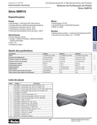 137 Parker Hannifin Ind. Com. Ltda.
Arujá, SP - Brasil
Sistemade
Purificação
Contadoresde
Partículas
Dispositivode
Amostragem
Classesde
Contaminação
Condicionamentoe
MonitoramentodeFluidos
Parâmetro Padrão Mínimo Máximo
Fluxo 10 GPM [37,9 LPM] 2,5 GPM [9,45 LPM] 10 GPM [37,85 LPM]
Pressão de desligamento 70 psi [4,82 bar] 0 psi/bar 75 psi [5,17 bar]
Pressão máxima de operação 50 psi [3,4 bar] 0 psi/bar 60 psi [4,13 bar]
Pressão mínima de operação 0 psi [0,0 bar] 0 psi/bar 5 psi [0,34 bar]
Temperatura máxima 93,3°C 1,6°C 93,3°C
Temperatura mínima 1,5°C 1,6°C 93,3°C
Entrada delta-P 15 psi [1,0 bar] 5 psi [0,34 bar] 25 psi [1,7 bar]
Saída delta-P 10 psi [0,67 bar] 5 psi [0,34 bar] 25 psi [1,7 bar]
Auto-reinício após queda de energia DESLIGADO n/a n/a
Auto-reinício após queda de temperatura DESLIGADO n/a n/a
Lista de peças
Qtde. Código Descrição
1 165-00002 Transmissão, AC, A/B 0,5 HP 240V 1 PH
165-00001 Transmissão, AC, A/B 0,5 HP 480V 3 PH
165-00011 Transmissão, filtro de linha, 0,5 HP 120V & 240V 1 PH
165-00014 Transmissão, filtro de linha, 0,5 HP 460V 3 PH
1 270-00006 PLC/HMI
1 275-00007 Fonte de alimentação, H.V.
1 275-00002 Fonte de alimentação, A/B 24V 110-240V
1 275-00006 Fonte de alimentação, C/H 24V 380-480V
1 290-00001 Relé, H.V., A/B
1 245-00006 Módulo de luz, A/B, verde
1 245-00005 Módulo de luz, A/B, amarelo
1 250-00005 Motor, 0,5 HP, 230-380 STD
1 280-00014 Bomba/desvio, 2 GPM, STD
1 255-00016 Anel de vedação, tanque1, 2 ou 3
1 933219Q Filtro de 5 μ, entrada
1 933218Q Filtro de 2 μ, saída
1 195-00003 Feedthru, H.V.
4 350-00001 Transdutor, pressão
Série SMR10
Especificações
Fluido
• Viscosidade: 1,020 SUS (220 cSt) máximo
• Pressão Máxima: 50/80 psi (operação/estático)
• Temperatura de fluido mínima: 18°C
• Temperatura de fluido máxima: 93°C
• Ponto de luminosidade mínima de fluido: >60°C
Alimentação
• Fornecida pelo cliente
• Tensão: 110VAC/1Ph/60Hz, 230VAC/3Ph/60Hz,
	460VAC/3Ph/60Hz
• Fase: 1/3
• Frequência: 60Hz
Motor
• Alimentação: 0.5 HP
• Tensão/Ph/Freq: 0-230/460/3/variável
• RPM: 0 a 2000
Bomba
• Deslocamento positivo - Inversores de frequência (VFD)
• Taxa de fluxo de projeto: 2.5 - 10 GPM
Ajuste dos parâmetros
Catálogo FL-036 BR
Informações técnicas
Condicionamento e Monitoramento de Fluidos
Sistema de Purificação de Fluido
Série SMR10
 
