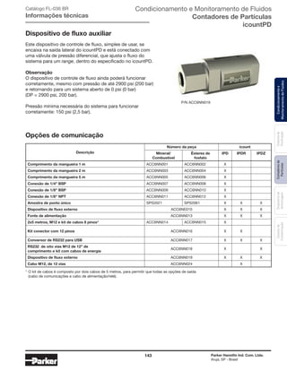 143 Parker Hannifin Ind. Com. Ltda.
Arujá, SP - Brasil
Sistemade
Purificação
Contadoresde
Partículas
Dispositivode
Amostragem
Classesde
Contaminação
Condicionamentoe
MonitoramentodeFluidos
Este dispositivo de controle de fluxo, simples de usar, se
encaixa na saída lateral do icountPD e está conectado com
uma válvula de pressão diferencial, que ajusta o fluxo do
sistema para um range, dentro do especificado no icountPD.
Observação
O dispositivo de controle de fluxo ainda poderá funcionar
corretamente, mesmo com pressão de até 2900 psi (200 bar)
e retornando para um sistema aberto de 0 psi (0 bar)
(DP = 2900 psi, 200 bar).
Pressão mínima necessária do sistema para funcionar
corretamente: 150 psi (2,5 bar).
Dispositivo de fluxo auxiliar
P/N ACC6NN019
Descrição
Número da peça icount
Mineral/
Combustível
Ésteres de
fosfato
IPD IPDR IPDZ
Comprimento da mangueira 1 m ACC6NN001 ACC6NN002 X
Comprimento da mangueira 2 m ACC6NN003 ACC6NN004 X
Comprimento da mangueira 5 m ACC6NN005 ACC6NN006 X
Conexão de 1/4" BSP ACC6NN007 ACC6NN008 X
Conexão de 1/8" BSP ACC6NN009 ACC6NN010 X
Conexão de 1/8" NPT ACC6NN011 ACC6NN012 X
Amostra de ponto único SPS2021 SPS2061 X X X
Dispositivo de fluxo externo ACC6NE010 X X X
Fonte de alimentação ACC6NN013 X X X
2x5 metros, M12 e kit de cabos 8 pinos* ACC6NN014 ACC6NN015 X
Kit conector com 12 pinos ACC6NN016 X X
Conversor de RS232 para USB ACC6NN017 X X X
RS232 de oito vias M12 de 12” de
comprimento e kit com cabos de energia
ACC6NN018 X X
Dispositivo de fluxo externo ACC6NN019 X X X
Cabo M12, de 12 vias ACC6NN024 X
*	O kit de cabos é composto por dois cabos de 5 metros, para permitir que todas as opções de saída
	 (cabo de comunicações e cabo de alimentação/relé).
Opções de comunicação
Condicionamento e Monitoramento de Fluidos
Contadores de Partículas
icountPD
Catálogo FL-036 BR
Informações técnicas
 