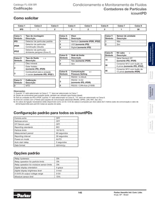 145 Parker Hannifin Ind. Com. Ltda.
Arujá, SP - Brasil
Sistemade
Purificação
Contadoresde
Partículas
Dispositivode
Amostragem
Classesde
Contaminação
Condicionamentoe
MonitoramentodeFluidos
Como solicitar
Catálogo FL-036 BR
Codificação
Comms echo	OFF
Verbose errors	OFF
STI Senors used	OFF
Reporting standards	ISO
Particle limits	19/18/15
Measurement period	 60 segundos
Reporting interval	 30 segundos
Power-on mode	 AUTO
Auto start delay	 5 segundos
Date format	dd/mm/yy
Configuração padrão para todos os icountPDs
Observações:
1.	Quando “3” está selecionado na Caixa 2, “1” deve ser selecionado na Caixa 7.
2.	Opção de combustível para aviação (pode também ser utilizado para fluidos diesel).
3.	Para as unidades de iPD e IPDR, quando “5” está selecionado na Caixa 6, “10” deve ser selecionado na Caixa 8.
4.	Entre em contato com a Parker para opções de comunicação adicionais (RS485, GPRS, LAN, WiFi, Sat, etc.)
5.	Os cabos de ligação necessários estão disponíveis como um kit. O kit de cabos é composto por dois cabos de 5 metros (cabo de comunicação e cabo de
	 alimentação/relé) para permitir todas as opções de saída.
	 Caixa 1	 Caixa 2	 Caixa 3	 Caixa 4	 Caixa 5	 Caixa 6	 Caixa 7	 Caixa 8
	IPD	1	2	 2	2	2	1	30
Caixa 5:	 Relé de limite
Símbolo	Descrição
1	Não (somente iPDR)
2	Sim
Caixa 7:	 Sensor de umidade
Símbolo	Descrição
1	Não
2	Sim
Caixa 1:	 Tipo de montagem
Símbolo	Descrição
IPD	 Detector de partículas padrão
IPDR
	 Detector de partículas
	 Construção robusta
IPDZ
	 Detector de partículas
	 Ambiente perigoso (Zona 2)
Caixa 4:	 Visor
Símbolo	Descrição
1	Nenhum (somente iPDR, iPDZ)
2	LED (somente iPD)
3	Digital (somente iPD)	
Caixa 6:	 Comunicação 3, 4
Símbolo	 Pressure Setting
2	 RS232 / 4-20mA
3
	 RS232 / 0-5V
	 (somente iPD, iPDR)
5	 RS232 / CAN-bus (J1939)
Caixa 8:	 Kit cabo 5
Símbolo	Descrição
10
	 Série Deutsch DT
	 (somente iPD, iPDR)
30
	 Conector M12 com bujão de
	 8 pinos (somente iPD, iPDZ)
40
	 Conector M12 com bujão de
	 12 pinos (somente iPDR)
Caixa 3:	 Calibração
Símbolo	Descrição
2	 MTD
Caixa 2:	 Tipo do fluido 1, 2
Símbolo	Descrição
1	 Óleo mineral
2
	 Éster fosfato
	 (somente iPD, iPDR)
3
	 Combustível para a aviação
	 4 canais (somente iPD, iPDZ )
Opções padrão	
Relay hysteresis	 ON
Relay operation for particle limits	ON
Relay operation for moisture sensor limits	ON
Digital display orientation	 0 graus
Digital display brightness level	3-mid
0-5V/0-3V output voltage range	0-5V
Moisture sensor limit	70%
Condicionamento e Monitoramento de Fluidos
Contadores de Partículas
icountPD
 