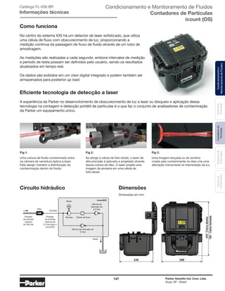 147 Parker Hannifin Ind. Com. Ltda.
Arujá, SP - Brasil
Sistemade
Purificação
Contadoresde
Partículas
Dispositivode
Amostragem
Classesde
Contaminação
Condicionamentoe
MonitoramentodeFluidos
Catálogo FL-036 BR
Informações técnicas
Como funciona
Fig 1.
Uma coluna de fluido contaminado entra
na câmara de varredura óptica a laser.
Este design mantém a distribuição da
contaminação dentro do fluido.
Fig 2.
Ao atingir a célula de foto-diodo, o laser de
alta precisão é aplicado e projetado através
dessa coluna de óleo. O laser projeta uma
imagem da amostra em uma célula de
foto-diodo.
Fig 3.
Uma imagem lançada ou de sombra
criada pelo contaminante no óleo cria uma
alteração mensurável na intensidade da luz.
No centro do sistema IOS há um detector de laser sofisticado, que utiliza
uma célula de fluxo com obscurecimento de luz, proporcionando a
medição contínua da passagem de fluxo de fluido através de um tubo de
amostragem.
As medições são realizadas a cada segundo, embora intervalos de medição
e período de teste possam ser definidos pelo usuário, sendo os resultados
atualizados em tempo real.
Os dados são exibidos em um visor digital integrado e podem também ser
armazenados para posterior up load.
Eficiente tecnologia de detecção a laser
A experiência da Parker no desenvolvimento de obscurecimento de luz a laser ou bloqueio e aplicação dessa
tecnologia na contagem e detecção portátil de partículas é o que faz o conjunto de analisadores de contaminação
da Parker um equipamento único.
Condicionamento e Monitoramento de Fluidos
Contadores de Partículas
icount (OS)
Dimensões em mm
DimensõesCircuito hidráulico
Célula de fluxo
PRV
Motor
Saída
Pressão
de entrada
máxima
de 350 bar
Bomba
Válvula de
retenção de
0,3 bar
Válvula de retenção de
10 bar
Pressão
de entrada
máxima de
2,5 bar para o
icountOS
Entrada
icountOS
 