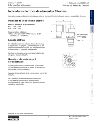 13 Parker Hannifin Ind. Com. Ltda.
Arujá, SP - Brasil
Filtrosde
AltaPressão
FiltraçãoeAcessóriosFiltrosde
MédiaPressão
Filtrosde
BaixaPressão
Filtrosde
Retorno
Filtrosde
Sucção
Filtrosde
Ar
Unidades
deFiltragem
AcessóriosElementos
Blindados
Trocadores
deCalor
Indicadores de troca de elementos filtrantes
Acionados pela pressão decorrente da saturação do elemento filtrante, indicando assim, a necessidade de troca.
Indicador de troca visual e elétrico
Pressão diferencial de acionamento:
• L3 - 3 bar ± 10%
• L6 - 6 bar ± 10%
Características elétricas:
• Micro-interruptor SPDT-NA/NF máximo de 3A
	 com 12VCC e 110/220VCA.
Ligação elétrica
Os indicadores são conectados através de um plug
que possibilita as ligações C (comum no pino 1), NF
(normalmente fechado no pino 3) e NA (normalmente
aberto no pino 2), conforme figura abaixo.
Certificar-se que a corrente máxima de trabalho não
ultrapasse 3A com 220VCA.
Quando o elemento deverá
ser substituido
Durante partidas a frio poderá ocorrer acionamento
do indicador de contaminação devido ao aumento da
viscosidade do fluido hidráulico.
Aguarde até que o fluido atinja a temperatura normal de
trabalho.
Se o elemento filtrante não estiver contaminado
o indicador de contaminação será rearmado
automaticamente, caso contrário o elemento filtrante
deverá ser substituído.
Sext. 1 1/4"
Verde - Elemento limpo
Vermelho - Elemento
saturado
58
58
3
1
2
Catálogo FL-036 BR
Informações adicionais
Filtração e Acessórios
Filtros de Pressão Duplex
Dimensões em mm, exceto quando indicado.
 