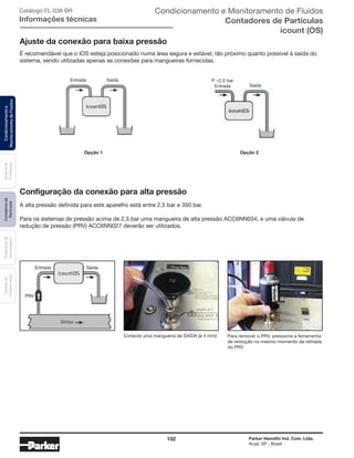 152 Parker Hannifin Ind. Com. Ltda.
Arujá, SP - Brasil
Sistemade
Purificação
Contadoresde
Partículas
Dispositivode
Amostragem
Classesde
Contaminação
Condicionamentoe
MonitoramentodeFluidos Catálogo FL-036 BR
Informações técnicas
Para remover o PRV, pressione a ferramenta
de remoção no mesmo momento da retirada
do PRV.
Conecte uma mangueira de SAÍDA (ø 4 mm)
A alta pressão definida para este aparelho está entre 2,5 bar e 350 bar.
Para os sistemas de pressão acima de 2,5 bar uma mangueira de alta pressão ACC6NN034, e uma válvula de
redução de pressão (PRV) ACC6NN027 deverão ser utilizados.
É recomendável que o IOS esteja posicionado numa área segura e estável, tão próximo quanto possível à saída do
sistema, sendo utilizadas apenas as conexões para mangueiras fornecidas.
Configuração da conexão para alta pressão
Ajuste da conexão para baixa pressão
Opção 1 Opção 2
Entrada P <2,5 bar
Entrada
Saída
Saída
Entrada Saída
PRV
Condicionamento e Monitoramento de Fluidos
Contadores de Partículas
icount (OS)
 