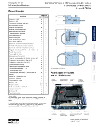 157 Parker Hannifin Ind. Com. Ltda.
Arujá, SP - Brasil
Sistemade
Purificação
Contadoresde
Partículas
Dispositivode
Amostragem
Classesde
Contaminação
Condicionamentoe
MonitoramentodeFluidos
Condicionamento e Monitoramento de Fluidos
Contadores de Partículas
icount LCM20
Catálogo FL-036 BR
Informações técnicas
* Observação:
Em conformidade com as normas internacionais, todos os contadores de
partículas portáteis Parker podem satisfazer às normas ISO de poeira de teste
médio.
O Icount LCM, além de uma gama completa de produtos de monitoramento
de condição, é capaz de alcançar a certificação ISO 4406:1999 e com
rastreabilidade a ISO 11171 para SRM 2806, via ISO 11943.
Kit de acessórios para
icount LCM classic
Conjunto
de bateria
recarregável
Baterias e
bobinas da
impressora
Manual de
instruções e
software com
código de barras
Carga de energia, fita da
impressora, caneta de código
de barra e cobertura contra
intempéries
Fonte de
alimentação
Soquete de limite,
fusível e conector
Chave de
fenda
Conjunto
de cabo e
ParsmSmart
28126249
		
Descrição
Estrutura em ABS
Display em ABS
Composição mecânica, latão, aço,
aço inoxidável e alumínio
Vedações fluorcaboneto
Vedaçoes perfluoroelastômero
Mangueiras em nylon (kevlar)
Conexões em aço inoxidável
Mangueira com 1,2 m
Bateria recarregável
Fonte de alimentação 12 VDC
Troca rápida de fusível
Sistema de escaneamento óptico exclusivo
Janela de vidro fechado em aço inoxidável
6 canais de análise de tamanho de partícula
Range de classificação ISO de 7 a 22 e NAS 0 a 12
Teclado alfanumérico
Recuperação de dados
Calibração com Norma ISO*
Range de viscosidade 2 a 100 cSt. 500 cSt. com SPS
Temperatura de operação +5°C a +80°C
Temperatura ambiente +5°C a +40°C
Tempo de teste 2 minutos
Capacidade de memória 300 testes
Funcionamento a pilha (6 x 1,5)
Compatibilidade grupo
Compatibilidade óleo mineral e fluido a base de
petróleo
Pressão de 420 bar (6000 psi)
Impressora integrada
Interface RS232 - USB
Peso do LCM
Peso da unidade
Kit de cabos/software ParSmart
Mala para transporte
Certificado CE
Registro automático
5 kg 5 kg
8 kg 8 kg
32
EspecificaçõesEspecificações
LaserCM
LCM20 20 62LCM20 20 22
Dimensões em milímetros.
 