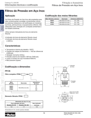 14 Parker Hannifin Ind. Com. Ltda.
Arujá, SP - Brasil
Filtrosde
AltaPressão
FiltraçãoeAcessóriosFiltrosde
MédiaPressão
Filtrosde
BaixaPressão
Filtrosde
Retorno
Filtrosde
Sucção
Filtrosde
Ar
Unidades
deFiltragem
AcessóriosElementos
Blindados
Trocadores
deCalor Filtração e Acessórios
Filtros de Pressão em Aço Inox
Filtros de Pressão em Aço Inox
Aplicação
Os Filtros de Pressão em Aço Inox são projetados para
reter contaminantes e proteger componentes críticos
de sistemas hidráulicos e de lubrificação em indústrias
químicas, petroquímicas e equipamentos offshore. São
adequados para utilização em condições ambientais e
de trabalho extremas.
Utilize sempre indicadores de troca do elemento
filtrante:
• Indicador de troca de elemento filtrante visual;
• Indicador de troca de elemento filtrante visual
	 e elétrico.
Características
•	Temperatura máxima de trabalho: 100ºC;
•	Pressão de colapso do Elemento: > 160 bar diferencial
	 (2300 psi);
•	Vedação: borracha nitrílica;
•	Pressão máxima de trabalho: 500 bar (7500 psi);
•	Corpo e Caneca em aço inoxidável AISI316;
• Não possuem bypass.
FPI 05
Codificação e dimensões
54
34
76
Rosca de1/4"UNC
20fpp prof. 10mm
Ø52
106
19
A
Ø82
Tomadas
1/2"NPT
Indicador
de troca
Catálogo FL-036 BR
Informações técnicas e codificação
		 Dimensão da cota “A” mm
	 Com indicador de troca	 Sem Indicador
	 Modelos E3, E6	 Modelos IV3, IV6	 de troca
	 183	 171	 138
Filtro completo: FPI05
Elemento filtrante: FPI05
04N
Meio
filtrante
003FV
005FV
010FV
E3
E6
IV3
IV6
Microfibra de vidro
Indicadores
de troca
Descrição
Codificação dos meios filtrantes
	Meio filtrante µ (micra)	 Descrição	 Eficiência (ISO4572)
	 003FV	 Microfibra de vidro	 ß3 ≥ 200
	 005FV	 Microfibra de vidro	 ß5 ≥ 200
	 010FV	 Microfibra de vidro	 ß10 ≥ 200
Dimensões em mm, exceto quando indicado.
 