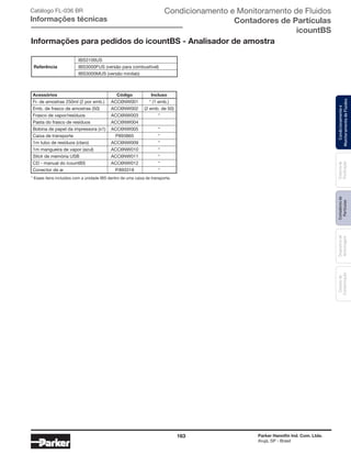 163 Parker Hannifin Ind. Com. Ltda.
Arujá, SP - Brasil
Sistemade
Purificação
Contadoresde
Partículas
Dispositivode
Amostragem
Classesde
Contaminação
Condicionamentoe
MonitoramentodeFluidos
Catálogo FL-036 BR
Informações técnicas
Acessórios	 Código	Incluso
Fr. de amostras 250ml (2 por emb.)	 ACC6NW001	 * (1 emb.)
Emb. de frasco de amostras (50)	 ACC6NW002	 (2 emb. de 50)
Frasco de vapor/resíduos	 ACC6NW003	 *
Pasta do frasco de resíduos	 ACC6NW004	
Bobina de papel da impressora (x1)	 ACC6NW005	 *
Caixa de transporte	 P893865	 *
1m tubo de resíduos (claro)	 ACC6NW009	 *
1m mangueira de vapor (azul)	 ACC6NW010	 *
Stick de memória USB	 ACC6NW011	 *
CD - manual do icountBS	 ACC6NW012	 *
Conector de ar	 P.893318	 *
* Esses itens incluídos com a unidade IBS dentro de uma caixa de transporte.
Informações para pedidos do icountBS - Analisador de amostra
	 IBS3100US
Referência	 IBS3000FUS (versão para combustível)
	 IBS3000MUS (versão minilab)
Condicionamento e Monitoramento de Fluidos
Contadores de Partículas
icountBS
 