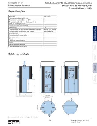 165 Parker Hannifin Ind. Com. Ltda.
Arujá, SP - Brasil
Sistemade
Puriﬁcação
Contadoresde
Partículas
Dispositivode
Amostragem
Classesde
Contaminação
Condicionamentoe
MonitoramentodeFluidos
Condicionamento e Monitoramento de Fluidos
Dispositivo de Amostragem
Frasco Universal UBS
Catálogo FL-036 BR
Informações técnicas
Especificações
80 CTRS
120 CTRS
319
165147
179
151
11
100CTRS
Detalhes de instalação
Dimensões em milímetros, exceto quando indicado.
Descrição UBS Offline
Faixa de viscosidade 2 a 250 cSt X
Temperatura de operação +5 a +80°C X
Tempo de teste 2m 15s / 4m 15s (lavagem 2 m) X
Fonte de alimentação 12 Vcc X
Construção em alumínio perfilado X
Peso unitário 4 kg
Compatibilidade de óleos minerais e à base de petróleo Vedação flúor carbono
Compatibilidade entre o grupo éster fosfato Vedações EPDM
Certificação CE X
Aprovado pelas forças armadas X
Operação manual X
Frasco X
Câmara de desgaseificação X
Manual X
Pacote de tubo de amostra X
Cabo de interface para LCM20 X
 
