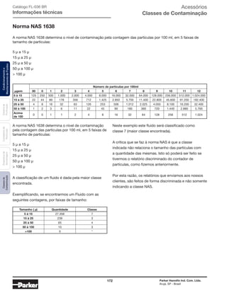172 Parker Hannifin Ind. Com. Ltda.
Arujá, SP - Brasil
Sistemade
Purificação
Classesde
Contaminação
Contadoresde
Partículas
Dispositivode
Amostragem
Condicionamentoe
MonitoramentodeFluidos Acessórios
Classes de Contaminação
Norma NAS 1638
A norma NAS 1638 determina o nível de contaminação pela contagem das partículas por 100 ml, em 5 faixas de
tamanho de partículas:
5 μ a 15 μ
15 μ a 25 μ
25 μ a 50 μ
50 μ a 100 μ
> 100 μ
A norma NAS 1638 determina o nível de contaminação
pela contagem das partículas por 100 ml, em 5 faixas de
tamanho de partículas:
5 μ a 15 μ
15 μ a 25 μ
25 μ a 50 μ
50 μ a 100 μ
> 100 μ
A classificação de um fluido é dada pela maior classe
encontrada.
Exemplificando, se encontrarmos um Fluido com as
seguintes contagens, por faixas de tamanho:
	 Número de partículas por 100ml
μgem	00	0	1	2	3	4	 5	6	7	8	9	10	11	12
5 à 15	 125	 250	 500	 1.000	 2.000	 4.000	 8.000	 16.000	 32.000	 64.000	 128.000	256.000	512.000	1.024.000
15 à 25	 22	 44	 89	 178	 356	 712	 1.425	 2.850	 5.700	 11.400	22.800	45.600	91.200	182.400
25 à 50	 4	 8	16	 32	 63	 126	 253	 506	 1.012	2.025	4.050	8.100	16.200	32.400
50 à 100	 1	2	3	 6	 11	 22	 45	 90	 180	 360	 720	 1.440	2.880	5.760
Acima
de 100	
0	0	1	 1	 2	 4	 8	 16	 32	 64	 128	 256	 512	 1.024
Neste exemplo este fluido será classificado como
classe 7 (maior classe encontrada).
A crítica que se faz à norma NAS é que a classe
indicada não relaciona o tamanho das partículas com
a quantidade das mesmas. Isto só poderá ser feito se
tivermos o relatório discriminado do contador de
partículas, como fizemos anteriormente.
Por esta razão, os relatórios que enviamos aos nossos
clientes, são feitos de forma discriminada e não somente
indicando a classe NAS.
Catálogo FL-036 BR
Informações técnicas
	 Tamanho ( μ)	 Quantidade	 Classe
	 5 à 15	27.358	 7
	 15 à 25	239	 3
	 25 à 50	65	 4
	 50 à 100	10	 3
	>100	0	 *
 