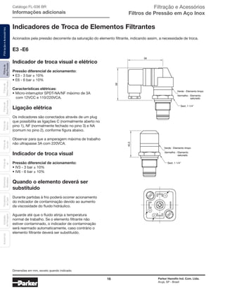 16 Parker Hannifin Ind. Com. Ltda.
Arujá, SP - Brasil
Filtrosde
AltaPressão
FiltraçãoeAcessóriosFiltrosde
MédiaPressão
Filtrosde
BaixaPressão
Filtrosde
Retorno
Filtrosde
Sucção
Filtrosde
Ar
Unidades
deFiltragem
AcessóriosElementos
Blindados
Trocadores
deCalor
E3 -E6
Indicador de troca visual e elétrico
Pressão diferencial de acionamento:
• E3 - 3 bar ± 10%
• E6 - 6 bar ± 10%
Características elétricas:
• Micro-interruptor SPDT-NA/NF máximo de 3A
	 com 12VCC e 110/220VCA.
Ligação elétrica
Os indicadores são conectados através de um plug
que possibilita as ligações C (normalmente aberto no
pino 1), NF (normalmente fechado no pino 3) e NA
(comum no pino 2), conforme figura abaixo.
Observar para que a amperagem máxima de trabalho
não ultrapasse 3A com 220VCA.
Indicador de troca visual
Pressão diferencial de acionamento:
• IV3 - 3 bar ± 10%
• IV6 - 6 bar ± 10%
Quando o elemento deverá ser
substituido
Durante partidas à frio poderá ocorrer acionamento
do indicador de contaminação devido ao aumento
da viscosidade do fluido hidráulico.
Aguarde até que o fluido atinja a temperatura
normal de trabalho. Se o elemento filtrante não
estiver contaminado, o indicador de contaminação
será rearmado automaticamente, caso contrário o
elemento filtrante deverá ser substituído.
Indicadores de Troca de Elementos Filtrantes
Acionados pela pressão decorrente da saturação do elemento filtrante, indicando assim, a necessidade de troca.
Sext. 1 1/4"
Verde - Elemento limpo
Vermelho - Elemento
saturado
58
58
45,5
Sext. 1 1/4"
Verde - Elemento limpo
Vermelho - Elemento
saturado
3
1
2
Catálogo FL-036 BR
Informações adicionais
Filtração e Acessórios
Filtros de Pressão em Aço Inox
Dimensões em mm, exceto quando indicado.
 