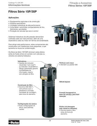 17 Parker Hannifin Ind. Com. Ltda.
Arujá, SP - Brasil
Filtrosde
AltaPressão
FiltraçãoeAcessóriosFiltrosde
MédiaPressão
Filtrosde
BaixaPressão
Filtrosde
Retorno
Filtrosde
Sucção
Filtrosde
Ar
Unidades
deFiltragem
AcessóriosElementos
Blindados
Trocadores
deCalor
Filtração e Acessórios
Filtros Séries 15P/30P
Filtros Série 15P/30P
Catálogo FL-036 BR
Informações técnicas
Aplicações
• Equipamentos agrícolas e de construção
• Indústria aeronáutica
• Unidades hidráulicas de alta performance
• Linha Mobil: caminhões compactadores de lixo,
betoneiras, guindastes
• Proteção de válvulas tipo servo control
Sistemas hidráulicos de alta pressão demandam
controles cada vez mais precisos, além de uma
expectativa cada vez maior em termos de durabilidade.
Para atingir esta performance, estes componentes são
construídos com tolerâncias muito pequenas, o que
aumenta os riscos de contaminação.
Os filtros da Série 15P/30P eliminam estes efeitos
antes do fluido entrar em contato com válvulas ou
cilindros do sistema hidráulico.
Indicadores
• Opções de indicador
visual (tipo “auto reset”)
ou indicador visual/elétrico.
Design patenteado garante
confiabilidade da
informação, mesmo
sob vibração do filtro.
Construção do filtro
• Alumínio SAE 60611,
com pintura a pó, e
resistente à corrosão.
Facilidade de montagem,
para troca do elemento.
Configurações da caneca
• Duas configurações de
altura, para distintas
vazões.
Pórticos com rosca
• Atendem ao padrão SAE
Pórtico de drenagem
(não visível no desenho)
• Permite drenar o filtro
antes da troca do
elemento.
Válvula bypass
Formato hexagonal na
base do carcaça, para fácil
remoção
 