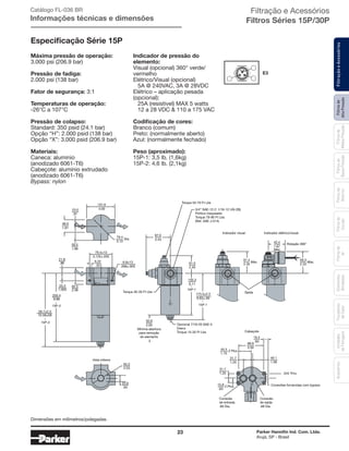 23 Parker Hannifin Ind. Com. Ltda.
Arujá, SP - Brasil
Filtrosde
AltaPressão
FiltraçãoeAcessóriosFiltrosde
MédiaPressão
Filtrosde
BaixaPressão
Filtrosde
Retorno
Filtrosde
Sucção
Filtrosde
Ar
Unidades
deFiltragem
AcessóriosElementos
Blindados
Trocadores
deCalor
Máxima pressão de operação:
3.000 psi (206.9 bar)
Pressão de fadiga:
2.000 psi (138 bar)
Fator de segurança: 3:1
Temperaturas de operação:
-26°C a 107°C
Pressão de colapso:
Standard: 350 psid (24.1 bar)
Opção “H”: 2.000 psid (138 bar)
Opção “X”: 3.000 psid (206.9 bar)
Materiais:
Caneca: aluminio
(anodizado 6061-T6)
Cabeçote: aluminio extrudado
(anodizado 6061-T6)
Bypass: nylon
Indicador de pressão do
elemento:
Visual (opcional) 360° verde/
vermelho
Elétrico/Visual (opcional)
	 5A @ 240VAC, 3A @ 28VDC
Elétrico – aplicação pesada
(opcional):
	 25A (resistível) MAX 5 watts
	 12 a 28 VDC & 110 a 175 VAC
Codificação de cores:
Branco (comum)
Preto: (normalmente aberto)
Azul: (normalmente fechado)
Peso (aproximado):
15P-1: 3,5 lb. (1,6kg)
15P-2: 4,6 lb. (2,1kg)
Especificação Série 15P
E3
23.0
.91
46.0
1.81
50.5
1.99
21.8
.86
250.4
15P-2
15P-2
9.86
26.7±2.3
10.58±09
64.3
Vista inferior
2.53
23.9
.94
25.4
1.000
62.5
2.46
6.22
.25
79.4
3.13
50.8
2.00
Mínima abertura
para remoção
do elemento
Opcional 7/16-20 SAE-4
Dreno
Torque 15-20 Ft Lbs
79.4±13
3.125±.005
6.8±13
.266±.005
101.6
4.00
87.0
Torque 55-70 Ft Lbs
Torque 30-35 Ft Lbs
3/4” SAE-12 (1 1/16-12 UN-2B)
Pórtico rosqueado
Torque 79-90 Ft Lbs
(Ref. SAE J-514)
3.43
61.0
Indicador visual
Saída
Cabeçote
Indicador elétrico/visual
Rotação 360°
2.40
155.3
6.11
173.5±2.3
6.83±.09
16.3
.344 Thru
.64
40.1
1.58
88.9
3.50
44.4
1.75
31.7
1.25
31.7
1.25
2 Plcs
15.8
.63
2 Plcs
Conexão
de entrada
.69 Dia.
Conexão
de saída
.69 Dia.
Conexões fornecidas com bypass
42.4
1.67
61.4
Máx.
2.40
59.3
Máx.
2.33
Máx.
15P-1
15P-1
Dia.
Dimensões em milímetros/polegadas.
Filtração e Acessórios
Filtros Séries 15P/30P
Catálogo FL-036 BR
Informações técnicas e dimensões
 
