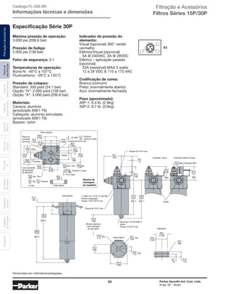 24 Parker Hannifin Ind. Com. Ltda.
Arujá, SP - Brasil
Filtrosde
AltaPressão
FiltraçãoeAcessóriosFiltrosde
MédiaPressão
Filtrosde
BaixaPressão
Filtrosde
Retorno
Filtrosde
Sucção
Filtrosde
Ar
Unidades
deFiltragem
AcessóriosElementos
Blindados
Trocadores
deCalor
Máxima pressão de operação:
3.000 psi (206.9 bar)
Pressão de fadiga:
2.000 psi (138 bar)
Fator de segurança: 3:1
Temperaturas de operação:
Buna-N: -40°C a 107°C
Fluorcarbono: -26°C a 135°C
Pressão de colapso:
Standard: 350 psid (24.1 bar)
Opção “H”: 2.000 psid (138 bar)
Opção “X”: 3.000 psid (206.9 bar)
Materiais:
Caneca: aluminio
(anodizado 6061-T6)
Cabeçote: aluminio extrudado
(anodizado 6061-T6)
Bypass: nylon
Indicador de pressão do
elemento:
Visual (opcional) 360° verde/
vermelho
Elétrico/Visual (opcional)
	 5A @ 240VAC, 3A @ 28VDC
Elétrico – aplicação pesada
(opcional):
	 25A (resistível) MAX 5 watts
	 12 a 28 VDC & 110 a 175 VAC
Codificação de cores:
Branco (comum)
Preto: (normalmente aberto)
Azul: (normalmente fechado)
Peso (aproximado):
30P-1: 6,4 lb. (2,9kg)
30P-2: 8,7 lb. (3,9kg)
Especificação Série 30P
E3
Torque 55-70 Ft Lbs
Indicador visual
Saída
Cabeçote
Indicador elétrico/visual
Rotação 360°
31.8
1.25
19.1
.75
10.3
.406
34.9
1.375
92.1Vista inferior
Vista lateral
Vista lateral
Opções de
montagem
do manifold
Vista superior
Placa do
manifold
opcional
Local opcional
de indicação
do Manifold
Dia.
3.63
104.8
Dia.
4.13
24.4
.96
69.9
2.750
34.9
1.375
44.5 2 Plcs
1.75
114.3
4.55
10.3
Dia. Thru
Dia. Thru
.406
40.9
Entrada
Saída
1.610 81.8
3.220
20.3
.800
22.2
.875
12.7
.500
94.0
3.700
34.3
1.350
38.9
1.531
3
8
Torque 30-40 Ft-Lbs
11.2
.44
16 UNC
Profund.
mínima 4 total50.8
2.000
Profund. 2 total
2-119 O’rings
1.9-2.0
.074-.080
Dia.28.6
1.125
15.7
Dia.
.62
4 total
10.7
Profund.
.42
50.8
2.000
101.6
4.00
319.3
12.57
338.8
13.34
30P-2
30P-2
101.6
Torque 65-70 Ft Lbs
4.00
210.0
8.27
63.0
2.48
63.0
2.48
Máx.
61.2
2.41
Máx.
3.0
.12
90.1
3.55
42.2
Máx.
1.67
30P-1
229.6
9.04
30P-1
Mínima abertura
para remoção
do elemento
52.3
2.06
101.6
4.000
28.8
Hex.
1.12
69.9
2.750
Opcional 7/16-20 SAE-4
Dreno
Torque 15-20 Ft Lbs
1” SAE-16 (1 5/16-12 UN-2B)
Pórtico rosqueado
Torque 1120-140 Ft Lbs
Dimensões em milímetros/polegadas.
Filtração e Acessórios
Filtros Séries 15P/30P
Catálogo FL-036 BR
Informações técnicas e dimensões
 