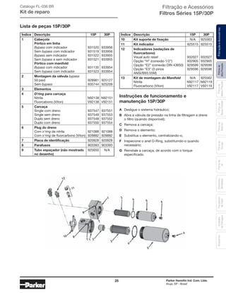 25 Parker Hannifin Ind. Com. Ltda.
Arujá, SP - Brasil
Filtrosde
AltaPressão
FiltraçãoeAcessóriosFiltrosde
MédiaPressão
Filtrosde
BaixaPressão
Filtrosde
Retorno
Filtrosde
Sucção
Filtrosde
Ar
Unidades
deFiltragem
AcessóriosElementos
Blindados
Trocadores
deCalor
Instruções de funcionamento e
manutenção 15P/30P
A	 Desligue o sistema hidráulico;
B	 Abra a válvula de pressão na linha de filtragem e drene
	 o filtro (quando disponível);
C	 Remova a carcaça;
D	 Remova o elemento;
E	 Substitua o elemento, centralizando-o;
F	 Inspecione o anel O-Ring, substituindo-o quando
	 necessário;
G	 Reinstale a carcaça, de acordo com o torque
	especificado.
Lista de peças 15P/30P
Índice	Descrição	 15P	 30P
1	Cabeçote
	 Pórtico em linha
	 Bypass com indicador 	 931520	 933956
	Sem bypass com indicador	 931519	 933956
	 Bypass sem indicador	 931522	 933955
	Sem bypass e sem indicador	 931521	 933955
	 Pórtico com manifold
	 Bypass com indicador	 931135	 933954
	Sem bypass com indicador	 931523	 933954
2	 Montagem da válvula bypass
	 50 psid	 928981	 925127
	Sem bypass	 935744	 925209
3	Elementos
4	 O’ring para carcaça
	 Nitrila	 N92138	 N92151
	 Fluorcabono (Viton)	 V92138	 V92151
5	Carcaça
	 Single com dreno	 937547	 937551
	 Single sem dreno	 937549	 937553
	 Duplo sem dreno	 937548	 937552
	 Duplo com dreno	 937550	 937554
6	 Plug do dreno
	 Com o’ring de nitrila	 921088	 921088
	 Com o’ring de fluorcarbono (Viton)	 928882	 928882
7	 Placa de identificação 	 920928	 920928
8	Parafusos	 903393	 903393
9	 Tubo espaçador (não mostrado	 925650	 N/A
	 no desenho)
Índice	Descrição	 15P	 30P
10	 Kit suporte de fixação	 N/A	 925563
11	 Kit indicador	 925515	 925515
12	 Indicadores (vedações de
	fluorcarbono)
	 Visual auto reset	 932027	 932027
	 Opção “H” (conexão 1/2”)	 932905	 932905
	 Opção “E2” (conexão DIN 43650)	 929599	 929599
	 Opção “E3” (3 pinos	 929596	 929596
	 ANSI/B93.55M)
13	 Kit de montagem do Manifold	 N/A	 925562
	 Nitrila	 N92117	 N92119
	 Fluorcarbono (Viton)	 V92117	 V92119
Filtração e Acessórios
Filtros Séries 15P/30P
Catálogo FL-036 BR
Kit de reparo
 