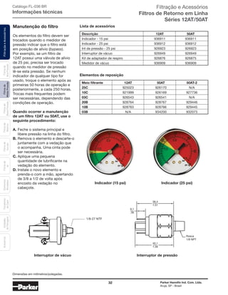 32 Parker Hannifin Ind. Com. Ltda.
Arujá, SP - Brasil
FiltraçãoeAcessóriosFiltrosde
MédiaPressão
Filtrosde
BaixaPressão
Filtrosde
Retorno
Filtrosde
Sucção
Filtrosde
Ar
Unidades
deFiltragem
AcessóriosElementos
Blindados
Trocadores
deCalor
Filtrosde
AltaPressão Catálogo FL-036 BR
Informações técnicas
Manutenção do filtro
Os elementos do filtro devem ser
trocados quando o medidor de
pressão indicar que o filtro está
em posição de alívio (bypass).
Por exemplo, se um filtro de
12AT possui uma válvula de alívio
de 25 psi, precisa ser trocado
quando no medidor de pressão
lê-se esta pressão. Se nenhum
indicador de qualquer tipo for
usado, troque o elemento após as
primeiras 50 horas de operação e
posteriormente, a cada 250 horas.
Trocas mais frequentes podem
ser necessárias, dependendo das
condições de operação.
Quando ocorrer a manutenção
de um filtro 12AT ou 50AT, use o
seguinte procedimento:
A.	Feche o sistema principal e
	 libere pressão na linha do filtro.
B.	Remova o elemento e descarte-o
	 juntamente com a vedação que
	 o acompanha. Uma cinta pode
	 ser necessária.
C.	Aplique uma pequena
	 quantidade de lubrificante na
	 vedação do elemento.
D.	Instale o novo elemento e
	 prenda-o com a mão, apertando
	 de 3/8 a 1/2 de volta após
	 encosto da vedação no
	 cabeçote.
Lista de acessórios
Elementos de reposição
Descrição	 12AT	50AT
Indicador - 15 psi	 936911	 936911
Indicador - 25 psi	 936912	 936912
Int de pressão - 25 psi	 926923	 926923
Interruptor de vácuo	 926949	 926949
Kit de adaptador de respiro	 926876	 926875
Medidor de vácuo	 936909	 936909
Meio filtrante	 12AT	 50AT	 50AT-2
25C	 925023	 926170	 N/A
10C	 921999	 926169	 927736
03C	 926543	 926541	 N/A
20B	 928764	 928767	 929446
10B	 928763	 928766	 929445
03B	 N/A	 934200	 932073
Indicador (15 psi)
Interruptor de vácuo Interruptor de pressão
Indicador (25 psi)
Rosca
1/8 NPT
40,1
1.58
9,1
.36
38,4
1.51
1/8-27 NTF
Dimensões em milímetros/polegadas.
Filtração e Acessórios
Filtros de Retorno em Linha
Séries 12AT/50AT
 
