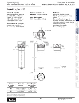 39 Parker Hannifin Ind. Com. Ltda.
Arujá, SP - Brasil
FiltraçãoeAcessóriosFiltrosde
MédiaPressão
Filtrosde
BaixaPressão
Filtrosde
Retorno
Filtrosde
Sucção
Filtrosde
Ar
Unidades
deFiltragem
AcessóriosElementos
Blindados
Trocadores
deCalor
Filtrosde
AltaPressão
Catálogo FL-036 BR
Informações técnicas e dimensões
11.21 0.06
[284,7 1,5mm]
0.93
[23,6 mm]
1.38
[34,9 mm]
0.69
[17,5 mm]
1.38
[34,9 mm]
0.69
[17,5 mm]
Entrada
Entrada
Saída
Rótulo
Parker
Saída
4 furos de montagem
ver gráfico
Lado esquerdo
indicador de
localização
(se usado)
Opções porta:
veja gráfico ambas
as porta idênticas
Lado direito
indicador de
localização
(se usado)
3.73
[94,7 mm]
Saída
Entrada
Rótulo
Parker
1.06
[26,9 mm]
nominal
1.00
[25,4 mm]
mínimo elemento
remoção folga
Torque carcaça:
30 - 35 FT-LBS
[40 - 47 Nm]
1.87
[47,4 mm]
Valores de pressão:
Máxima pressão de operação
permitida: 500 psi (34,5 bar)
Fadiga: 400 psi (27,6 bar)
1.000.000+ ciclos: 0-400 psi
Fator de segurança: 2,5:1
Temperaturas de operação:
Nitrílico: -40°C a 107°C
Fluorcarbono: -26°C a 107°C
Pressão de colapso do
elemento: 150 psid (10,3 bar)
Peso (aproximado):
12CS-2. ........3 lbs. (1,4 kg)
Materiais:
Cabeçote: alumínio fundido
Válvula bypass: nylon com mola
de aço
Elemento filtrante: tampas de
polímero reforçado, meio filtrante em
microfibra de vidro e tela de reforço
de polímero plissado
Copo: alumínio forjado
Tubo de reforço: aço
Especificações 12CS
	 Pórticos 	 Rosca dos	 Especificações
	 de entrada	 pórticos	 das roscas de 	
	 e saída		 fixação
	S12	 1-1/16”-12 UN-2B	 3/8” x 16 x 5/8”
	N12	 3/4”-14 NPTF-1	 3/8” x 16 x 5/8”
	G12	 G3/4” BSPP	 3/8” x 16 x 5/8”
Desenhos são apenas para referência.
Filtração e Acessórios
Filtros Sem Núcleo Séries 12CS/50CS
Dimensões em polegadas (milímetros).
 