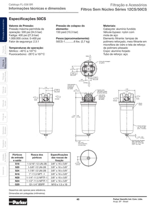 40 Parker Hannifin Ind. Com. Ltda.
Arujá, SP - Brasil
FiltraçãoeAcessóriosFiltrosde
MédiaPressão
Filtrosde
BaixaPressão
Filtrosde
Retorno
Filtrosde
Sucção
Filtrosde
Ar
Unidades
deFiltragem
AcessóriosElementos
Blindados
Trocadores
deCalor
Filtrosde
AltaPressão Catálogo FL-036 BR
Informações técnicas e dimensões
Entrada
Saída
Entrada
Lado esquerdo
indicador de
localização
(se usado)
Lado direito
indicador de
localização
(se usado)
Opções porta:
veja gráfico ambas
as portas idênticas
Saída
4 furos de montagem
ver gráfico
Entrada
Saída
1.88
0.94
[24 mm]
[47,8 mm]
1.88
[47,8 mm]
1.06
[27,0 mm]
nominal
Opcional plug drenagem
SAE-4 IAW SAE J514
torque 10 - 12 FT-LBS.
[13.6 - 16.3 Nm]
0.28 0.06
[7.1 1,5 mm]
12.82 0.06
1.54
[39,1 mm]
[325,7 1,5 mm]
1.50
[38,1 mm]
50 - 55 FT-LBS
[67.8 - 74.6 Nm]
5.56
[141.3 mm]
O.D.
4.50
[114,3 mm]
Rótulo
Parker
Torque carcaça:
mínimo elemento
remoção folga
2.25
[57 mm]
0.94
[24 mm]
Valores de Pressão:
Pressão máxima permitida de
operação: 500 psi (34,5 bar)
Fadiga: 400 psi (27,6 bar)
1.000.000 ciclos: 0-400 psi
Fator de segurança: 2,5:1
Temperaturas de operação:
Nitrílico: -40°C a 107°C
Fluorocarbono: -26°C a 107°C
Pressão de colapso do
elemento:
150 psid (10,3 bar)
Pesos (aproximadamente):
50CS-1............6 lbs. (2,7 kg)
Materiais:
Cabeçote: alumínio fundido
Válvula bypass: nylon com
mola de aço
Elemento filtrante: tampas de
polímero reforçado, meio filtrante em
microfibra de vidro e tela de reforço
de polímero plissado
Copo: alumínio forjado
Tubo de reforço: aço
Especificações 50CS
Desenhos são apenas para referência.
	 Pórticos 	 Rosca dos	 Especificações
	 de entrada	 pórticos	 das roscas de 	
	 e saída		 fixação
	S16	 1-5/16”-12 UN-2B	 3/8” x 16 x 5/8”
	 S20	 1-5/8”-12 UN-2B	 3/8” x 16 x 5/8”
	 S24	 1-7/8”-12 UN-2B	 3/8” x 16 x 5/8”
	 N16	 1”-11,5 NPT -1	 3/8” x 16 x 5/8”
	 N20	 1-1/4”-11,5 NPTF-1	 3/8” x 16 x 5/8”
	 N24	 1-1/2”-11,5 NPTF-1	 3/8” x 16 x 5/8”
	 G20	 G1-1/4” BSPP	 M10 x 1.5 x 16
Filtração e Acessórios
Filtros Sem Núcleo Séries 12CS/50CS
Dimensões em polegadas (milímetros).
 