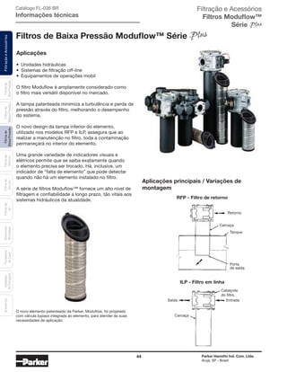 44 Parker Hannifin Ind. Com. Ltda.
Arujá, SP - Brasil
FiltraçãoeAcessóriosFiltrosde
BaixaPressão
Filtrosde
Retorno
Filtrosde
Sucção
Filtrosde
Ar
Unidades
deFiltragem
AcessóriosElementos
Blindados
Trocadores
deCalor
Filtrosde
MédiaPressão
Filtrosde
AltaPressão
Filtros de Baixa Pressão Moduflow™ Série
Catálogo FL-036 BR
Informações técnicas
Aplicações
• Unidades hidráulicas
• Sistemas de filtração off-line
• Equipamentos de operações mobil
O filtro Moduflow é amplamente considerado como
o filtro mais versátil disponível no mercado.
A tampa patenteada minimiza a turbulência e perda de
pressão através do filtro, melhorando o desempenho
do sistema.
O novo design da tampa inferior do elemento,
utilizado nos modelos RFP e ILP, assegura que ao
realizar a manutenção no filtro, toda a contaminação
permaneçará no interior do elemento.
Uma grande variedade de indicadores visuais e
elétricos permite que se saiba exatamente quando
o elemento precisa ser trocado. Há, inclusive, um
indicador de “falta de elemento” que pode detectar
quando não há um elemento instalado no filtro.
A série de filtros Moduflow™ fornece um alto nível de
filtragem e confiabilidade a longo prazo, tão vitais aos
sistemas hidráulicos da atualidade.
O novo elemento patenteado da Parker, Moduflow, foi projetado
com válvula bypass integrada ao elemento, para atender às suas
necessidades de aplicação.
Aplicações principais / Variações de
montagem
RFP - Filtro de retorno
ILP - Filtro em linha
Retorno
Carcaça
Carcaça
Saída Entrada
Cabeçote
do filtro
Tanque
Porta
de saída
Filtração e Acessórios
Filtros Moduflow™
Série
 