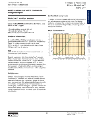 51 Parker Hannifin Ind. Com. Ltda.
Arujá, SP - Brasil
FiltraçãoeAcessóriosFiltrosde
BaixaPressão
Filtrosde
Retorno
Filtrosde
Sucção
Filtrosde
Ar
Unidades
deFiltragem
AcessóriosElementos
Blindados
Trocadores
deCalor
Filtrosde
MédiaPressão
Filtrosde
AltaPressão
Menor custo do que muitas unidades de
filtragem simples.
Moduflow™ Manifold Modular
Use o modelo MM Manifold na linha de retorno para
vazão de até 130 gpm.
• Pressão estática nominal: 300 psi
• Pressão de ruptura: 900 psi
• Facilmente montado no ModuFlow™
Alta vazão a baixo custo
O modelo MM Manifold é projetado para estender a
gama de filtros ModuFlowTM
, e operar com meio filtrante
de até 10 µ. Quando montado em par os filtros
RFP-2 ou ILP-2, o manifold irá permitir ﬂuxos de até
130 gpm na linhas de retorno.
Nota:
O MM Manifold não é aplicável a linhas de sucção devido às suas
características de queda de pressão.
Quando usado com dois filtros ModuFlowTM
, o custo
total é muitas vezes menor do que uma única unidade
de filtro classificado para fluxos de 130 gpm. Montado
na parte superior do tanque (modelo RFP), os filtros
exigem apenas um bloco manifold nas entradas do filtro.
Montados em linha (modelo ILPav), os filtros exigem
dois blocos manifolds, um na entrada e outro nas portas
de saída.
Múltiplos usos
Embora projetados para multiplos filtros ModuFlowTM
com manifold, o modelo MM pode ser utilizado em uma
variedade de aplicações, que exijam divisão de fluxos
entre componentes. Tais aplicações são frequentemente
encontradas em equipamento mobil (agrícolas e de
construção), centro de usinagens e grandes sistemas de
lubrificação. Nestes casos o uso de um bloco manifold
muitas vezes pode reduzir os custos totais de tubulação
e instalação.
Confiabilidade comprovada
O design robusto do modelo MM tem sido comprovado
em aplicações de equipamentos mobil. Na fábrica,
testamos o modelo MM em ciclos, através de todas as
faixas de fluxo nominal e pressão, para assegurar um
serviço de confiança.
Vazão /Perda de carga
38B6
0.7
0.6
0.5
0.4
0.3
0.2
0.1
0
10
8
6
4
2
0
0 5025 75 100 125 150 175 200 225
(psi)Pressãodiferencial(bar)
(GPM) Vazão de entrada (LPM)
0 450 525 600 675
Típicas curvas de fluxo / pressão por Modelo MM
750 825 900
250
37575 150 225 300
200SUS
Catálogo FL-036 BR
Informações técnicas
Filtração e Acessórios
Filtros Moduflow™
Série
 