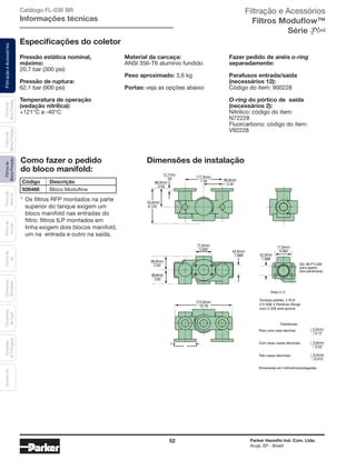 52 Parker Hannifin Ind. Com. Ltda.
Arujá, SP - Brasil
FiltraçãoeAcessóriosFiltrosde
BaixaPressão
Filtrosde
Retorno
Filtrosde
Sucção
Filtrosde
Ar
Unidades
deFiltragem
AcessóriosElementos
Blindados
Trocadores
deCalor
Filtrosde
MédiaPressão
Filtrosde
AltaPressão
Pressão estática nominal,
máximo:
20,7 bar (300 psi)
Pressão de ruptura:
62,1 bar (900 psi)
Temperatura de operação
(vedação nitrílica):
+121°C a -40°C
*	 Os filtros RFP montados na parte
	 superior do tanque exigem um
	 bloco manifold nas entradas do
	 filtro: filtros ILP montados em
	 linha exigem dois blocos manifold,
	 um na entrada e outro na saída.
Material da carcaça:
ANSI 356-T6 alumínio fundido
Peso aproximado: 3,6 kg
Portas: veja as opções abaixo
Fazer pedido de anéis o-ring
separadamente:
Parafusos entrada/saída
(necessários 12):
Código do item: 900228
O-ring do pórtico de saída
(necessários 2):
Nitrilico: código do item:
N72228
Fluorcarbono: código do item:
V92228
Especificações do coletor
Como fazer o pedido
do bloco manifold:
Dimensões de instalação
Código	Descrição
926466	 Bloco Moduflow
155,6mm
6.125
88,9mm
3.50
12,7mm
.50
177,8mm
7.00 88,9mm
3.50
66,8mm
2.63
66,8mm
2.63
77,8mm
3.062 42,9mm
1.688
C C
273,8mm
10.78
42,9mm
1.688
77,8mm
3.062
(32-38 FT-LBS
para aperto
dos parafusos)
Vista C-C
Tomada padrão, 2 PLS
2-0 SAE 4 Parafuso flange
com 2-228 anel groove
Para uma casa decimal:
Com duas casas decimais:
Três casas decimais:
Dimensões em milímetros/polegadas.
Tolerâncias
3,0mm
0.12
0,8mm
0.03
0,4mm
0.015
INSTALLATION DIMENSIONS
Catálogo FL-036 BR
Informações técnicas
Filtração e Acessórios
Filtros Moduflow™
Série
 