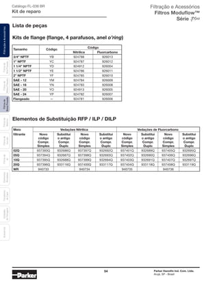 54 Parker Hannifin Ind. Com. Ltda.
Arujá, SP - Brasil
FiltraçãoeAcessóriosFiltrosde
BaixaPressão
Filtrosde
Retorno
Filtrosde
Sucção
Filtrosde
Ar
Unidades
deFiltragem
AcessóriosElementos
Blindados
Trocadores
deCalor
Filtrosde
MédiaPressão
Filtrosde
AltaPressão Catálogo FL-036 BR
Kit de reparo
Lista de peças
Kits de flange (ﬂange, 4 parafusos, anel o’ring)
Elementos de Substituição RFP / ILP / DILP
Tamanho	Código
	Código
		 Nitrilica	Fluorcarbono
3/4” NPTF	 YB	 924788	 926013
1” NPTF	 YC	 924787	 926012
1 1/4” NPTF	 YD	 924912	 926004
1 1/2” NPTF	 YE	 924786	 926011
2” NPTF	 YF	 924785	 926010
SAE - 12	 YM	 924784	 926009
SAE - 16	 YN	 924783	 926008
SAE - 20	 YO	 924913	 926005
SAE - 24	 YP	 924782	 926007
Flangeado	 —	 924781	 926006
Meio	 Vedações Nitrilica	 Vedações de Fluorcarbono
filtrante	 Novo	Substitui	Novo	 Substitui	Novo	Substitui	Novo	Substitui
	 código	 o antigo	 código	 o antigo	 código	 o antigo	 código	 o antigo
	 Compr.	Compr.	Compr.	 Compr.	Compr.	Compr.	Compr.	Compr.
	 Simples	Duplo	Simples	 Duplo	Simples	Duplo	Simples	Duplo
02Q	 937393Q	 932686Q	 937397Q	 932692Q	 937401Q	 932689Q	 937405Q	 932695Q
05Q	 937394Q	 932687Q	 937398Q	 932693Q	 937402Q	 932690Q	 937406Q	 932696Q
10Q	 937395Q	 932688Q	 937399Q	 932694Q	 937403Q	 932691Q	 937407Q	 932697Q
20Q	 937396Q	 933116Q	 937400Q	 933117Q	 937404Q	 933118Q	 937408Q	 933119Q
WR	 940733		 940734		 940735		 940736	
Filtração e Acessórios
Filtros Moduflow™
Série
 