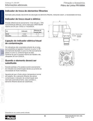 64 Parker Hannifin Ind. Com. Ltda.
Arujá, SP - Brasil
FiltraçãoeAcessóriosFiltrosde
Retorno
Filtrosde
Sucção
Filtrosde
Ar
Unidades
deFiltragem
AcessóriosElementos
Blindados
Trocadores
deCalor
Filtrosde
BaixaPressão
Filtrosde
MédiaPressão
Filtrosde
AltaPressão Filtração e Acessórios
Filtro de Linha FR1500A
Indicador de troca de elementos filtrantes
Acionado pela pressão decorrente da saturação do elemento filtrante, indicando assim, a necessidade de troca.
Indicador de troca visual e elétrico
Pressão diferencial de acionamento: 3 bar (45 psi) ± 10%
Características elétricas: micro-interruptor SPDT-NA/NF
máximo de 3A com 12VCC e 110/220VCA.
Ligação do indicador elétrico/visual
de contaminação
Os indicadores são conectados através de um plug
que possibilita as ligações C (comum no pino 1), NF
(normalmente fechado no pino 3) e NA (normalmente
aberto no pino 2), conforme figura ao lado.
Certificar-se que a corrente máxima de trabalho não
ultrapasse 3A com 220VCA.
Quando o elemento deverá ser
substituído
Durante partidas a frio poderá ocorrer acionamento
do indicador de contaminação devido ao aumento da
viscosidade do fluido hidráulico.
Aguarde até que o fluido atinja a temperatura normal
de trabalho. Se o elemento filtrante não estiver
contaminado o indicador de contaminação será
rearmado automaticamente, caso contrário o
elemento filtrante deverá ser substituído.
Sext. 1 1/4"
Verde - Elemento limpo
Vermelho - Elemento
saturado
58
58
3
1
2
Catálogo FL-036 BR
Informações adicionais
	
Cor	Indicação
	 Diferença de
			 Pressão (bar)
	Verde	 Limpo	 0 - 3
	Vermelho	 Saturado	 > 3
Dimensões em mm, exceto quando indicado.
 