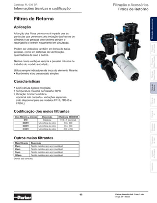 65 Parker Hannifin Ind. Com. Ltda.
Arujá, SP - Brasil
FiltraçãoeAcessóriosFiltrosde
Retorno
Filtrosde
Sucção
Filtrosde
Ar
Unidades
deFiltragem
AcessóriosElementos
Blindados
Trocadores
deCalor
Filtrosde
BaixaPressão
Filtrosde
MédiaPressão
Filtrosde
AltaPressão
Filtração e Acessórios
Filtros de Retorno
Filtros de Retorno
Aplicação
A função dos filtros de retorno é impedir que as
partículas que penetram pela vedação das hastes de
cilindros e as geradas pelo sistema atinjam o
reservatório e entrem novamente em circulação.
Podem ser utilizados também em linhas de baixa
pressão, como em sistemas de lubrificação,
queimadores de óleo e outros.
Nestes casos verifique sempre a pressão máxima de
trabalho do modelo escolhido.
Utilize sempre indicadores de troca do elemento filtrante:
• Manômetro e/ou pressostato simples
Características
• Com válvula bypass integrada
• Temperatura máxima de trabalho: 80ºC
• Vedação: borracha nitrílica
opcional sob consulta - vedações especiais
(não disponível para os modelos FR16, FR24S e
FR24L).
Catálogo FL-036 BR
Informações técnicas e codificação
Codificação dos meios filtrantes
Outros meios filtrantes
Outros sob consulta.
Meio filtrante µ (micra) Descrição Eficiência (ISO4572)
010 Celulose ß10 ≥ 5 (nominal)
003FV Microfibra de vidro ß3 ≥ 200
005FV Microfibra de vidro ß5 ≥ 200
010FV Microfibra de vidro ß10 ≥ 200
Meio filtrante Descrição
25µm Tecido metálico em aço inoxidável
40µm Tecido metálico em aço inoxidável
74µm Tecido metálico em aço inoxidável
125µm Tecido metálico em aço inoxidável
 