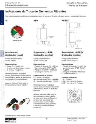 68 Parker Hannifin Ind. Com. Ltda.
Arujá, SP - Brasil
FiltraçãoeAcessóriosFiltrosde
Retorno
Filtrosde
Sucção
Filtrosde
Ar
Unidades
deFiltragem
AcessóriosElementos
Blindados
Trocadores
deCalor
Filtrosde
BaixaPressão
Filtrosde
MédiaPressão
Filtrosde
AltaPressão
Indicadores de Troca de Elementos Filtrantes
M PSP PSPZ4
São acionados pela pressão decorrente da saturação do elemento filtrante, indicando assim, a necessidade de troca.
Manômetro
(indicador visual)
Código de fornecimento
avulso: 936912
Características
• Escala: 0 - 4 bar (60 psi).
• Amortecedor de choques e picos
de pressão incorporado.
Durante partidas a frio poderá
ocorrer acionamento do Indicador de
contaminação devido ao aumento da
viscosidade do fluido hidráulico.
Aguarde até que o fluido atinja a
temperatura normal de trabalho.
Pressostato - PSP
(indicador elétrico)
Pressostato - PSPZ4
(indicador elétrico)
Código de fornecimento
avulso: PSP02-01N
Características
• Pressão de atuação: 1,8 ± 0,2 bar
• Micro-interruptor SPDT- NA/NF
• Voltagem: 110/220V - 12/24VCC
• Amperagem máxima: 3A
Cores dos fios de ligação:
C - Comum - BRANCO
NA - Normalmente aberto - LARANJA
NF - Normalmente fechado - PRETO
Durante partidas a frio poderá
ocorrer acionamento do indicador de
contaminação devido ao do fluido
hidráulico.
Aguarde até que o fluido atinja a
temperatura normal de trabalho.
Se o elemento filtrante não estiver
contaminado o indicador de
contaminação será rearmado
automaticamente, caso contrário
o elemento filtrante deverá ser
substituído.
Código de fornecimento
avulso: PSP02-01N-Z4
Características
• Pressão de atuação: 1,8 ± 0,2 bar
• Micro-interruptor SPDT - NA/NF
• Plug DIN
• Voltagem: 110/220V - 12/24VCC
• Corrente máxima: 3A
Esquema de ligação:
1. C - Comum
2. NA - Normalmente Aberto
3. NF - Normalmente Fechado
73
Rosca de 1/8"NPT
Sextavado de
1 1/8"NPT
12
120
12
Rosca de 1/8"NPT
Sextavado
de 1 1/8”
3
1
2
Unidades
deFiltragem
Acessórios
Aguarde até que o fluido atinja a
temperatura normal de trabalho.
Se o elemento filtrante não estiver
contaminado o indicador de
contaminação será rearmado
automaticamente, caso contrário
o elemento filtrante deverá ser
substituído.
Catálogo FL-036 BR
Informações adicionais
Filtração e Acessórios
Filtros de Retorno
Indicador (25 psi)
Dimensões em mm, exceto quando indicado.
 