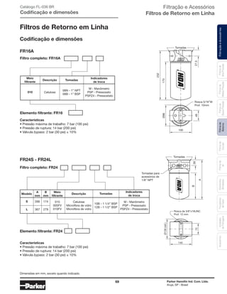69 Parker Hannifin Ind. Com. Ltda.
Arujá, SP - Brasil
FiltraçãoeAcessóriosFiltrosde
Retorno
Filtrosde
Sucção
Filtrosde
Ar
Unidades
deFiltragem
AcessóriosElementos
Blindados
Trocadores
deCalor
Filtrosde
BaixaPressão
Filtrosde
MédiaPressão
Filtrosde
AltaPressão
Filtração e Acessórios
Filtros de Retorno em Linha
FR16A
Codificação e dimensões
FR24S - FR24L
Características
• Pressão máxima de trabalho: 7 bar (100 psi)
• Pressão de ruptura: 14 bar (200 psi)
• Válvula bypass: 2 bar (30 psi) ± 10%
Características
• Pressão máxima de trabalho: 7 bar (100 psi)
• Pressão de ruptura: 14 bar (200 psi)
• Válvula bypass: 2 bar (30 psi) ± 10%
Filtros de Retorno em Linha
Tomadas
Rosca 5/16”W
Prof. 10mm
27,5
232
173Ø96
48
100
Tomadas
Tomadas para
acessórios de
1/8” NPT
A
39B
ADIAS
ENTRADA
Rosca de 3/8”x16UNC
Prof. 12 mm
140
Ø139(ref.)
72
Catálogo FL-036 BR
Codificação e dimensões
Filtro completo: FR16A
Elemento filtrante: FR16
Meio
filtrante
010
08N - 1” NPT
08B - 1” BSP
Celulose
M - Manômetro
PSP - Pressosato
PSPZ4 - Pressostato
TomadasDescrição
Indicadores
de troca
M - Manômetro
PSP - Pressosato
PSPZ4 - Pressostato
Indicadores
de troca
Filtro completo: FR24
Elemento filtrante: FR24
Meio
filtrante
DescriçãoModelo
A
mm
B
mm
266 174
367 279
010
005FV
010FV
Celulose
Microfibra de vidro
Microfibra de vidro
10B - 1 1/4” BSP
12B - 1 1/2” BSP
S
L
Tomadas
Dimensões em mm, exceto quando indicado.
 