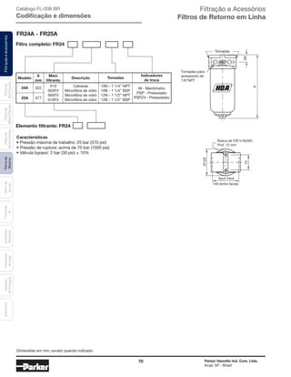 70 Parker Hannifin Ind. Com. Ltda.
Arujá, SP - Brasil
FiltraçãoeAcessóriosFiltrosde
Retorno
Filtrosde
Sucção
Filtrosde
Ar
Unidades
deFiltragem
AcessóriosElementos
Blindados
Trocadores
deCalor
Filtrosde
BaixaPressão
Filtrosde
MédiaPressão
Filtrosde
AltaPressão Filtração e Acessórios
Filtros de Retorno em Linha
FR24A - FR25A
Características
• Pressão máxima de trabalho: 25 bar (370 psi)
• Pressão de ruptura: acima de 70 bar (1000 psi)
• Válvula bypass: 2 bar (30 psi) ± 10%
Tomadas
Tomadas para
acessórios de
1/8"NPT
39
A
ENTRADA
ADIAS
Rosca de 3/8”x16UNC
Prof. 12 mm
140 (entre faces)
Spot Face
Ø129
72
Catálogo FL-036 BR
Codificação e dimensões
M - Manômetro
PSP - Pressosato
PSPZ4 - Pressostato
Indicadores
de troca
Filtro completo: FR24
Elemento filtrante: FR24
Meio
filtrante
DescriçãoModelo
A
mm
322
377
010
003FV
005FV
010FV
Celulose
Microfibra de vidro
Microfibra de vidro
Microfibra de vidro
10N - 1 1/4” NPT
10B - 1 1/4” BSP
12N - 1 1/2” NPT
12B - 1 1/2” BSP
24A
25A
Tomadas
Dimensões em mm, exceto quando indicado.
 