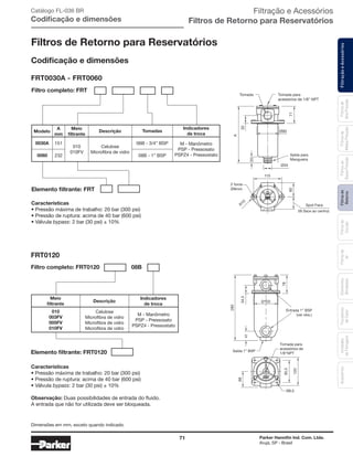 71 Parker Hannifin Ind. Com. Ltda.
Arujá, SP - Brasil
FiltraçãoeAcessóriosFiltrosde
Retorno
Filtrosde
Sucção
Filtrosde
Ar
Unidades
deFiltragem
AcessóriosElementos
Blindados
Trocadores
deCalor
Filtrosde
BaixaPressão
Filtrosde
MédiaPressão
Filtrosde
AltaPressão
Filtração e Acessórios
Filtros de Retorno para Reservatórios
Características
• Pressão máxima de trabalho: 20 bar (300 psi)
• Pressão de ruptura: acima de 40 bar (600 psi)
• Válvula bypass: 2 bar (30 psi) ± 10%
Observação: Duas possibilidades de entrada do fluido.
A entrada que não for utilizada deve ser bloqueada.
FRT0120
280
34,5
78
Ø103
Saída 1” BSP
120
95,5
68
Ø6,5
Tomada para
acessórios de
1/8"NPT
Entrada 1” BSP
(ver obs.)
41
Catálogo FL-036 BR
Codificação e dimensões
Filtros de Retorno para Reservatórios
FRT0030A - FRT0060
Tomada Tomada para
acessórios de 1/8” NPT
2 furos
Ø9mm
R10
71
32
A
25
Ø34
Saída para
Mangueira
Spot Face
58 (face ao centro)
60
115
Ø90
Características
• Pressão máxima de trabalho: 20 bar (300 psi)
• Pressão de ruptura: acima de 40 bar (600 psi)
• Válvula bypass: 2 bar (30 psi) ± 10%
Codificação e dimensões
M - Manômetro
PSP - Pressosato
PSPZ4 - Pressostato
Indicadores
de troca
Filtro completo: FRT
Elemento filtrante: FRT
Meio
filtrante
DescriçãoModelo
A
mm
151 06B - 3/4” BSP
232 08B - 1” BSP
010
010FV
Celulose
Microfibra de vidro
0030A
0060
Tomadas
Filtro completo: FRT0120 08B
Elemento filtrante: FRT0120
Meio
filtrante
010
003FV
005FV
010FV
Celulose
Microfibra de vidro
Microfibra de vidro
Microfibra de vidro
M - Manômetro
PSP - Pressosato
PSPZ4 - Pressostato
Descrição
Indicadores
de troca
Dimensões em mm, exceto quando indicado.
 