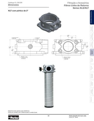 77 Parker Hannifin Ind. Com. Ltda.
Arujá, SP - Brasil
FiltraçãoeAcessóriosFiltrosde
Retorno
Filtrosde
Sucção
Filtrosde
Ar
Unidades
deFiltragem
AcessóriosElementos
Blindados
Trocadores
deCalor
Filtrosde
BaixaPressão
Filtrosde
MédiaPressão
Filtrosde
AltaPressão
Catálogo FL-036 BR
Dimensões
KLT com pórtico de 2”
3.190
REF.
1.46
REF.
Diâmetro 19,8mm
4 roscas de 1/2”
13 UNC-2B
3 roscas de
1/4” NPT
4 roscas de 5/16”
18 UNC-2B
3.062
REF.
1.531
REF.
1.688
REF.
.844
REF.
Diâmetro: 11mm
4 roscas de 5/16”
18 UNC-2B
Desenhos são apenas para referência.
Entre em contato com a fábrica para a versão atual.
Filtração e Acessórios
Filtros Linha de Retorno
Séries KLS/KLT
 