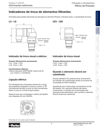 7 Parker Hannifin Ind. Com. Ltda.
Arujá, SP - Brasil
Filtrosde
AltaPressão
FiltraçãoeAcessóriosFiltrosde
MédiaPressão
Filtrosde
BaixaPressão
Filtrosde
Retorno
Filtrosde
Sucção
Filtrosde
Ar
Unidades
deFiltragem
AcessóriosElementos
Blindados
Trocadores
deCalor
Indicadores de troca de elementos filtrantes
Acionados pela pressão decorrente da saturação do elemento filtrante, indicando assim, a necessidade de troca.
L3 - L6 LV3 - LV6
Indicador de troca visual e elétrico
Pressão diferencial de acionamento:
• L3 - 3 bar ± 10%
• L6 - 6 bar ± 10%
Características elétricas:
• Micro-interruptor SPDT-NA/NF máximo de 3A
	 com 12VCC e 110/220VCA.
Indicador de troca visual
Pressão diferencial de acionamento:
• LV3 - 3 bar ± 10%
• LV6 - 6 bar ± 10%
Quando o elemento deverá ser
substituido
Durante partidas à frio poderá ocorrer acionamento
do indicador de contaminação devido ao aumento da
viscosidade do fluido hidráulico.
Aguarde até que o fluido atinja a temperatura normal
de trabalho. Se o elemento filtrante não estiver
contaminado, o indicador de contaminação será
rearmado automaticamente, caso contrário o elemento
filtrante deverá ser substituído.
Ligação elétrica
Os indicadores são conectados através de um plug
que possibilita as ligações C (comum no pino 1), NF
(normalmente fechado no pino 3) e NA (normalmente
aberto no pino 2), conforme figura abaixo.
Observar para que a amperagem máxima de trabalho
não ultrapasse 3A com 220VCA.
Sext. 1 1/4"
Verde - Elemento limpo
Vermelho - Elemento
saturado
58
58
45,5
Sext. 1 1/4"
Verde - Elemento limpo
Vermelho - Elemento
saturado
1
3
1
2
Catálogo FL-036 BR
Informações adicionais
Filtração e Acessórios
Filtros de Pressão
Dimensões em mm, exceto quando indicado.
 