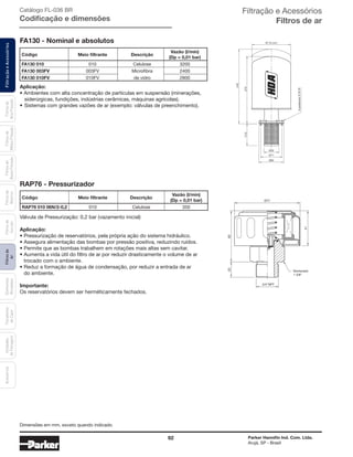 92 Parker Hannifin Ind. Com. Ltda.
Arujá, SP - Brasil
FiltraçãoeAcessóriosFiltrosde
Ar
Unidades
deFiltragem
AcessóriosElementos
Blindados
Trocadores
deCalor
Filtrosde
Sucção
Filtrosde
Retorno
Filtrosde
BaixaPressão
Filtrosde
MédiaPressão
Filtrosde
AltaPressão
FA130 - Nominal e absolutos
Aplicação:
• Ambientes com alta concentração de partículas em suspensão (minerações,
	 siderúrgicas, fundições, indústrias cerâmicas, máquinas agrícolas).
•	Sistemas com grandes vazões de ar (exemplo: válvulas de preenchimento).
RAP76 - Pressurizador
Válvula de Pressurização: 0,2 bar (vazamento inicial)
Aplicação:
•	Pressurização de reservatórios, pela própria ação do sistema hidráulico.
•	Assegura alimentação das bombas por pressão positiva, reduzindo ruídos.
• Permite que as bombas trabalhem em rotações mais altas sem cavitar.
•	Aumenta a vida útil do filtro de ar por reduzir drasticamente o volume de ar
	 trocado com o ambiente.
•	Reduz a formação de água de condensação, por reduzir a entrada de ar
	 do ambiente.
Importante:
Os reservatórios devem ser herméticamente fechados.
Ø77
14
3/4"NPT
0206
Sextavado
1 3/8”
Ø83
Ø71
Ø50
042
9125,47
6parafusos3/16”W
	Código	 Meio filtrante	 Descrição
	 Vazão (l/min)
				 (Dp = 0,01 bar)
	FA130 010	 010	 Celulose	 3200
	FA130 003FV	 003FV	 Microfibra	 2400
	FA130 010FV	 010FV	 de vidro	 2800
	Código	 Meio filtrante	 Descrição
	 Vazão (l/min)
				 (Dp = 0,01 bar)
	RAP76 010 06N/2-0,2	 010	 Celulose	 350
Filtração e Acessórios
Filtros de ar
Catálogo FL-036 BR
Codificação e dimensões
Dimensões em mm, exceto quando indicado.
 