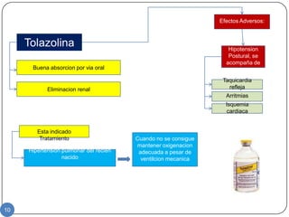 Gastrointestinales
                                                                Efectos Adversos:



     Tolazolina                                                    Hipotension
                                                                   Postural, se
                                                                  acompaña de
      Buena absorcion por via oral

                                                                 Taquicardia
            Eliminacion renal                                      refleja
                                                                  Arritmias
                                                                  Isquemia
                                                                  cardiaca


        Esta indicado
         Tratamiento                    Cuando no se consigue
                                        mantener oxigenacion
     Hipertension pulmonar del recien    adecuada a pesar de
                  nacido                  ventilcion mecanica




10
 