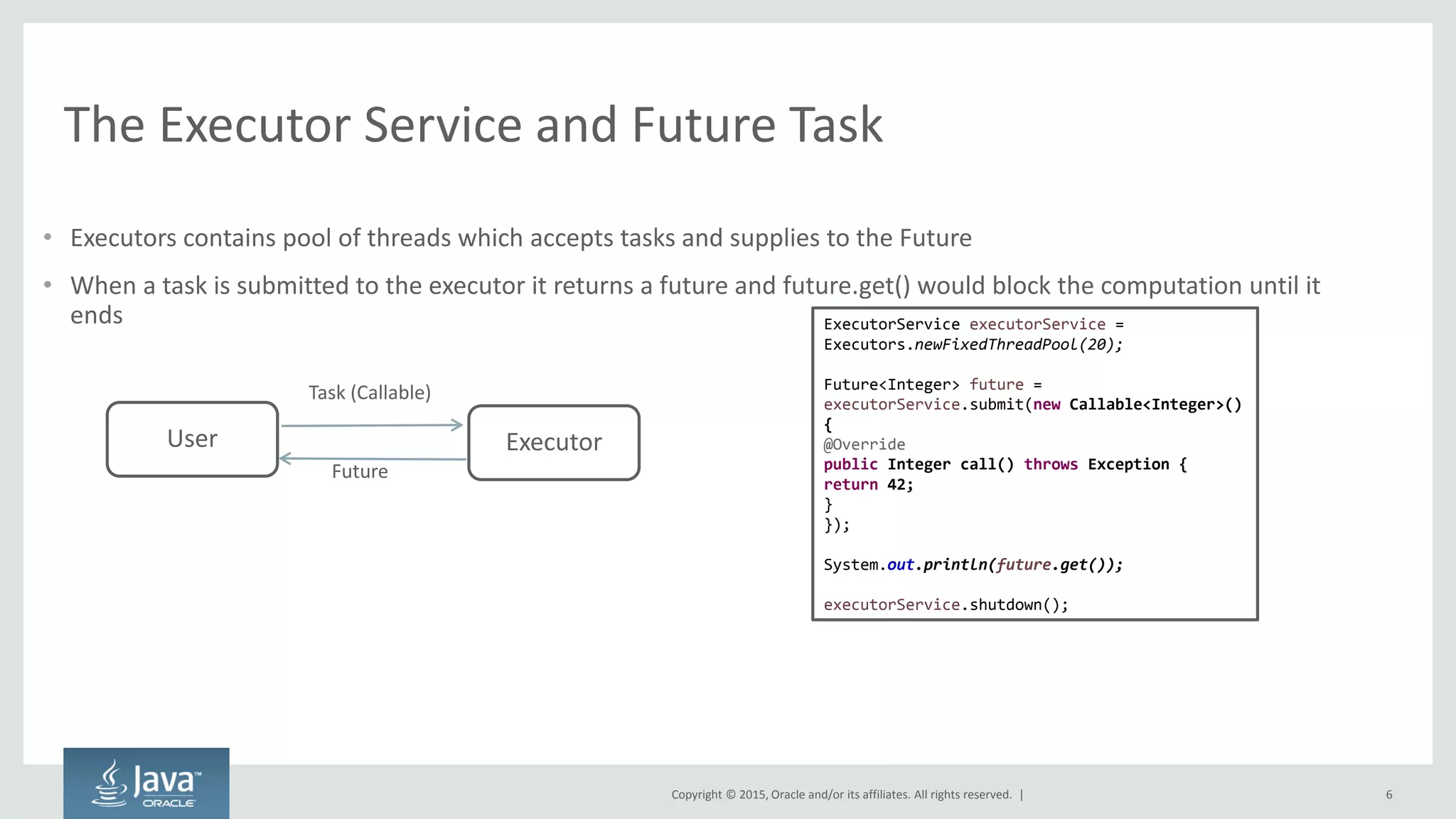 Copyright © 2015, Oracle and/or its affiliates. All rights reserved. |
The Executor Service and Future Task
• Executors contains pool of threads which accepts tasks and supplies to the Future
• When a task is submitted to the executor it returns a future and future.get() would block the computation until it
ends
6
ExecutorService executorService =
Executors.newFixedThreadPool(20);
Future<Integer> future =
executorService.submit(new Callable<Integer>()
{
@Override
public Integer call() throws Exception {
return 42;
}
});
System.out.println(future.get());
executorService.shutdown();
User Executor
Task (Callable)
Future
 