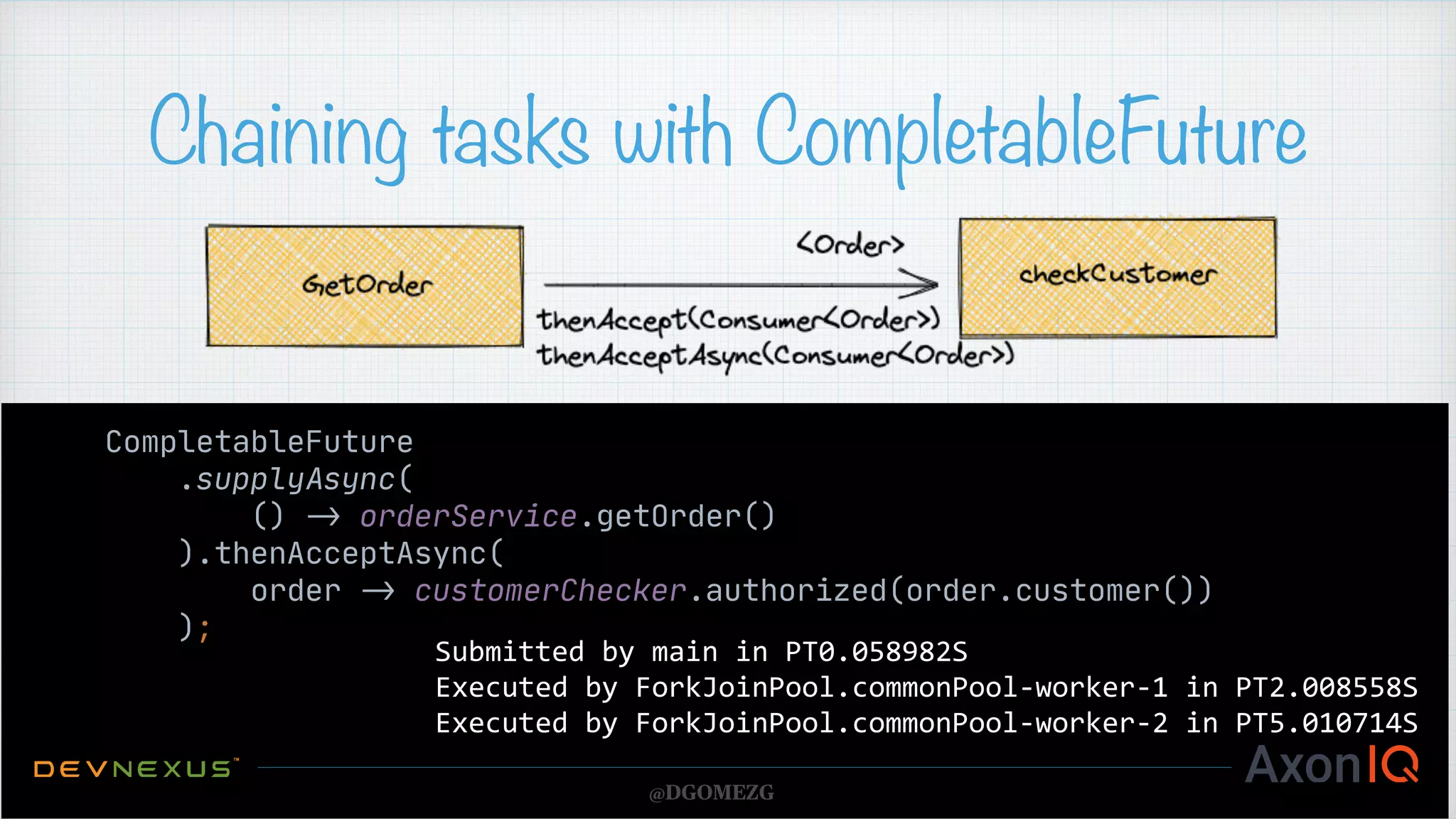 Chaining tasks with CompletableFuture @DGOMEZG CompletableFuture .supplyAsync( () - > orderService.getOrder() ).thenAcceptAsync( order - > customerChecker.authorized(order.customer()) ); Submitted by main in PT0.058982S Executed by ForkJoinPool.commonPool-worker-1 in PT2.008558S Executed by ForkJoinPool.commonPool-worker-2 in PT5.010714S 