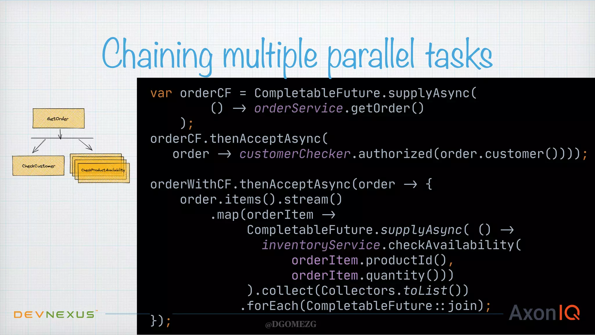 Chaining multiple parallel tasks @DGOMEZG var orderCF = CompletableFuture.supplyAsync( () - > orderService.getOrder() ); orderCF.thenAcceptAsync( order - > customerChecker.authorized(order.customer()))); orderWithCF.thenAcceptAsync(order - > { order.items().stream() .map(orderItem - > CompletableFuture.supplyAsync( () - > inventoryService.checkAvailability( orderItem.productId(), orderItem.quantity())) ).collect(Collectors.toList()) .forEach(CompletableFuture : : join); }); 