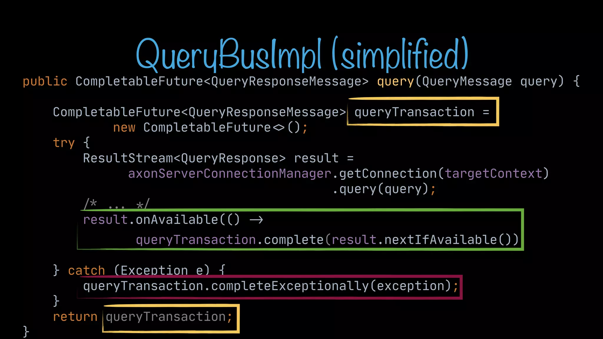 QueryBusImpl (simplified) public CompletableFuture<QueryResponseMessage> query(QueryMessage query) { CompletableFuture<QueryResponseMessage> queryTransaction = new CompletableFuture < > (); try { ResultStream<QueryResponse> result = axonServerConnectionManager.getConnection(targetContext) .query(query); / * . . . * / result.onAvailable(() - > queryTransaction.complete(result.nextIfAvailable()) } catch (Exception e) { queryTransaction.completeExceptionally(exception); } return queryTransaction; } 