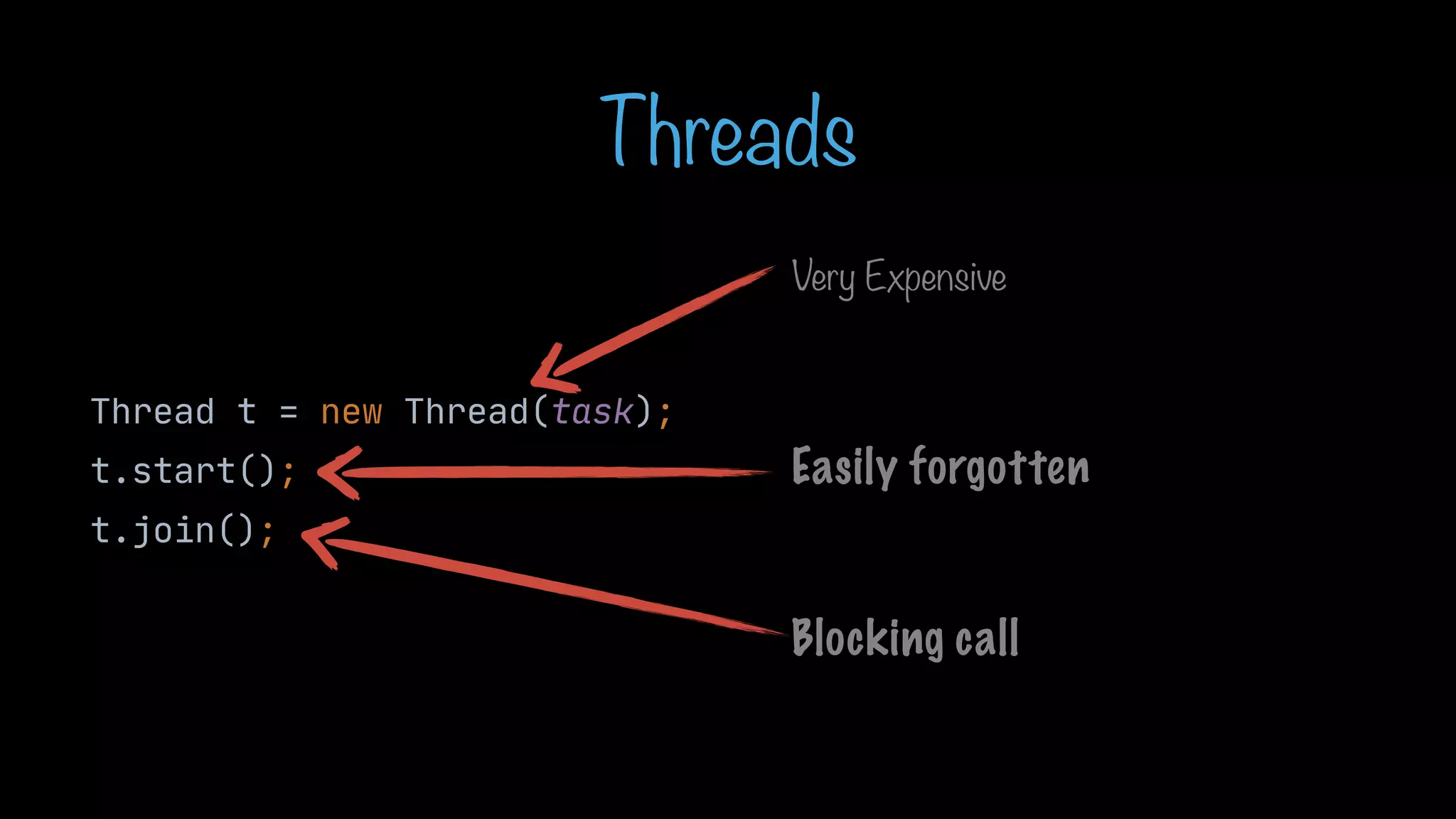 Threads Very Expensive Thread t = new Thread(task); t.start(); t.join(); Easily forgotten Blocking call 