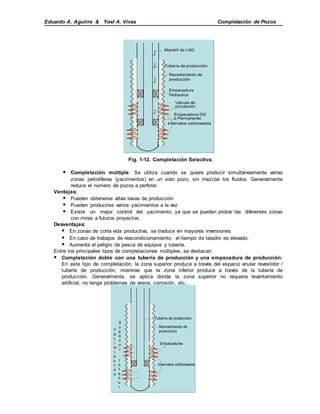 Eduardo A. Aguirre & Yoel A. Vivas Completación de Pozos
Fig. 1-12. Completación Selectiva.
 Completación múltiple: Se utiliza cuando se quiere producir simultáneamente varias
zonas petrolíferas (yacimientos) en un solo pozo, sin mezclar los fluidos. Generalmente
reduce el número de pozos a perforar.
Ventajas:
 Pueden obtenerse altas tasas de producción
 Pueden producirse varios yacimientos a la vez
 Existe un mejor control del yacimiento, ya que se pueden probar las diferentes zonas
con miras a futuros proyectos.
Desventajas:
 En zonas de corta vida productiva, se traduce en mayores inversiones
 En caso de trabajos de reacondicionamiento, el tiempo de taladro es elevado.
 Aumenta el peligro de pesca de equipos y tubería.
Entre los principales tipos de completaciones múltiples, se destacan:
 Completación doble con una tubería de producción y una empacadura de producción:
En este tipo de completación, la zona superior produce a través del espacio anular revestidor /
tubería de producción, mientras que la zona inferior produce a través de la tubería de
producción. Generalmente, se aplica donde la zona superior no requiera levantamiento
artificial, no tenga problemas de arena, corrosión, etc..
Empacaduras
S
u
p
e
ri
o
r
I
n
f
e
ri
o
r
Y
a
c
i
m
i
e
n
t
o
s
Intervalos cañoneados
Tubería de producción
Revestimiento de
producción
Empacaduras
S
u
p
e
ri
o
r
I
n
f
e
ri
o
r
Y
a
c
i
m
i
e
n
t
o
s
Intervalos cañoneados
Tubería de producción
Revestimiento de
producción
Mandril de LAG
Tubería de producción
Revestimiento de
producción
Intervalos cañoneados
Empacadura
Hidraulica
Válvula de
circulación
Empacadura DG
ó Permanente
Mandril de LAG
Tubería de producción
Revestimiento de
producción
Intervalos cañoneados
Empacadura
Hidraulica
Válvula de
circulación
Empacadura DG
ó Permanente
 
