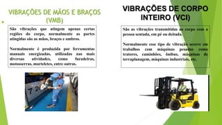 VIBRAÇÕES DE MÃOS E BRAÇOS
(VMB)

São vibrações que atingem apenas certas
regiões do corpo, normalmente as partes
atingidas são as mãos, braços e ombros.
Normalmente é produzida por ferramentas
manuais energizadas, utilizadas nas mais
diversas atividades, como furadeiras,
motosserras, marteletes, entre outras.
VIBRAÇÕES DE CORPO
INTEIRO (VCI)
São as vibrações transmitidas ao corpo com a
pessoa sentada, em pé ou deitada.
Normalmente esse tipo de vibração ocorre em
trabalhos com máquinas pesadas como
tratores, caminhões, ônibus, máquinas de
terraplanagem, máquinas industriais, etc.
 