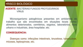 AGENTE: BACTÉRIAS FUNGOS PROTOZOÁRIOS
VÍRUS
Microorganismo patogênicos presentes em ambientes de
trabalho que são encontrados em situações locais como:
alimentos deteriorados, cemitérios, esgotos, laboratórios, lixos
urbano e industriais, área hospitalar, etc.
RISCO BIOLÓGICO
CONSEQUENCIA:
Doenças como: infecções intestinais, brucelose, tuberculose,
micoses, leptospirose, etc.
 