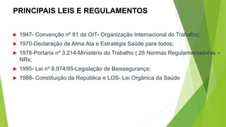 PRINCIPAIS LEIS E REGULAMENTOS
 1947- Convenção nº 81 da OIT- Organização Internacional do Trabalho;
 1970-Declaração de Alma Ata e Estratégia Saúde para todos;
 1978-Portaria nº 3.214-Ministério do Trabalho ( 28 Normas Regulamentadoras –
NRs;
 1995- Lei nº 8.974/95-Legislação de Biossegurança;
 1988- Constituição da República e LOS- Lei Orgânica da Saúde
 