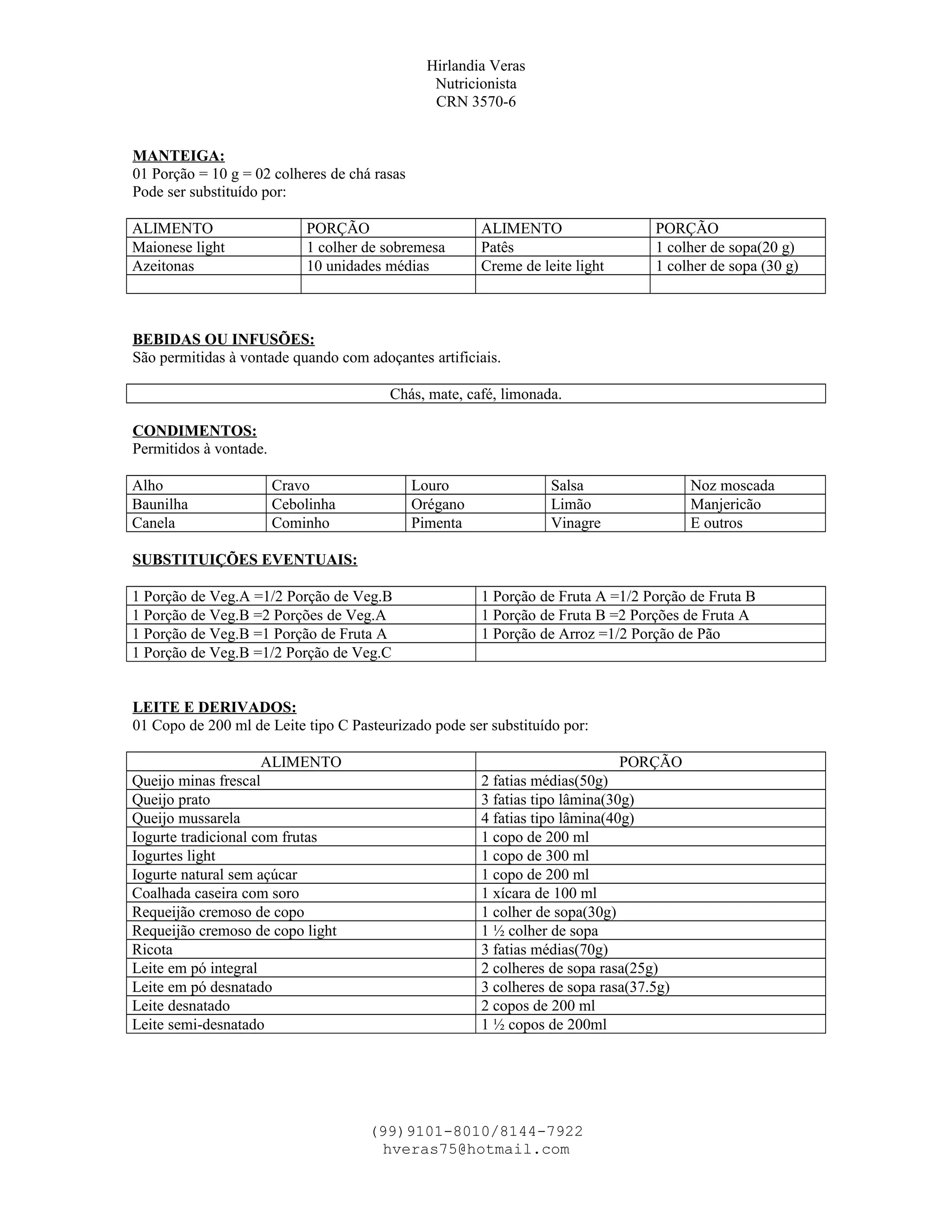 Lista de substituição dos alimentos | DOC