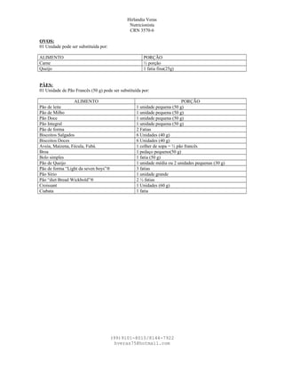 Hirlandia Veras
Nutricionista
CRN 3570-6
OVOS:
01 Unidade pode ser substituída por:
ALIMENTO PORÇÃO
Carne ½ porção
Queijo 1 fatia fina(25g)
PÃES:
01 Unidade de Pão Francês (50 g) pode ser substituída por:
ALIMENTO PORÇÃO
Pão de leite 1 unidade pequena (50 g)
Pão de Milho 1 unidade pequena (50 g)
Pão Doce 1 unidade pequena (50 g)
Pão Integral 1 unidade pequena (50 g)
Pão de forma 2 Fatias
Biscoitos Salgados 6 Unidades (40 g)
Biscoitos Doces 6 Unidades (40 g)
Aveia, Maizena, Fécula, Fubá. 1 colher de sopa = ½ pão francês
Broa 1 pedaço pequeno(50 g)
Bolo simples 1 fatia (50 g)
Pão de Queijo 1 unidade média ou 2 unidades pequenas (30 g)
Pão de forma “Light da seven boys”® 3 fatias
Pão Sírio 1 unidade grande
Pão “diet Bread Wickbold”® 2 ½ fatias
Croissant 1 Unidades (60 g)
Ciabata 1 fatia
(99)9101-8010/8144-7922
hveras75@hotmail.com
 